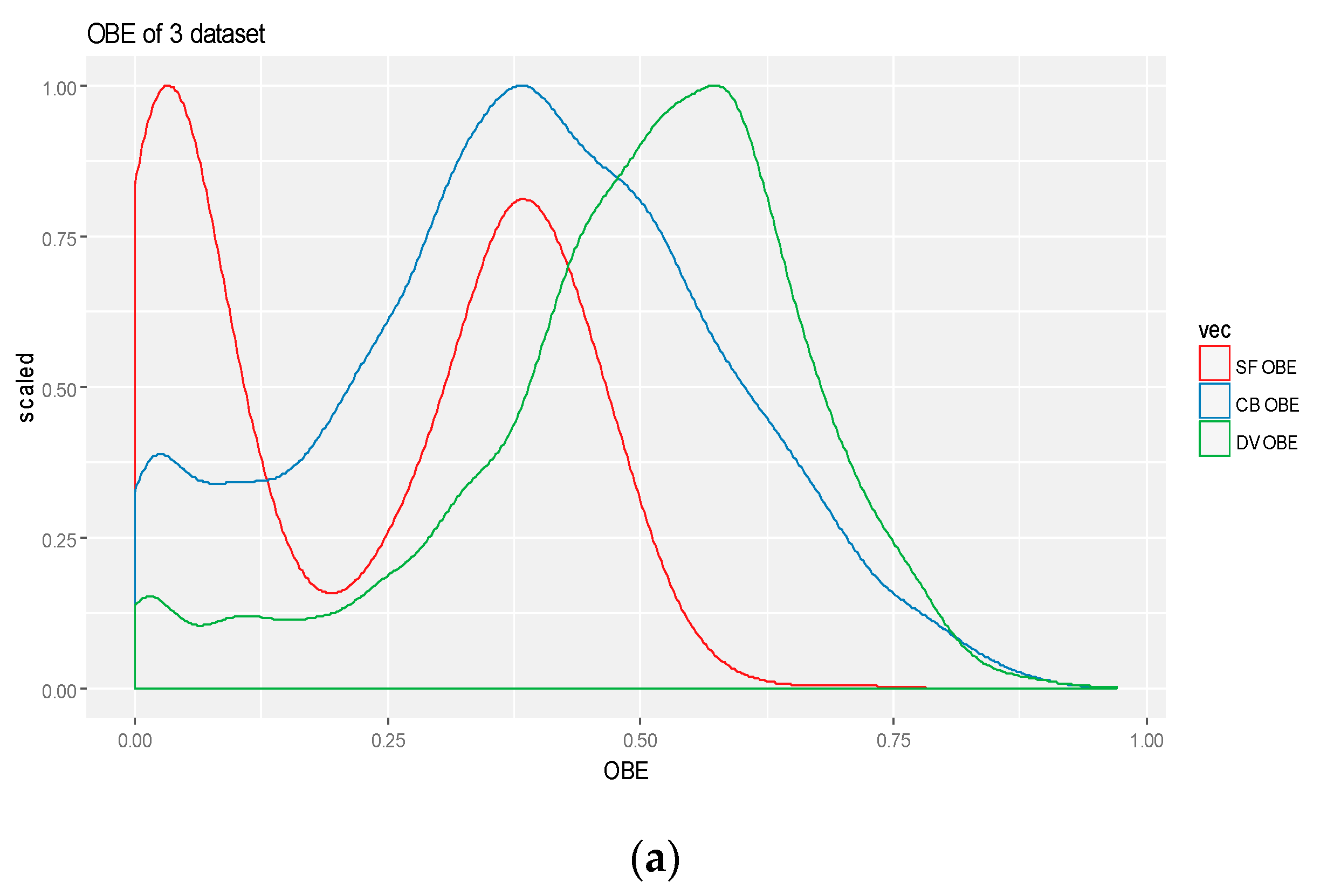 Sustainability 09 02070 g010a