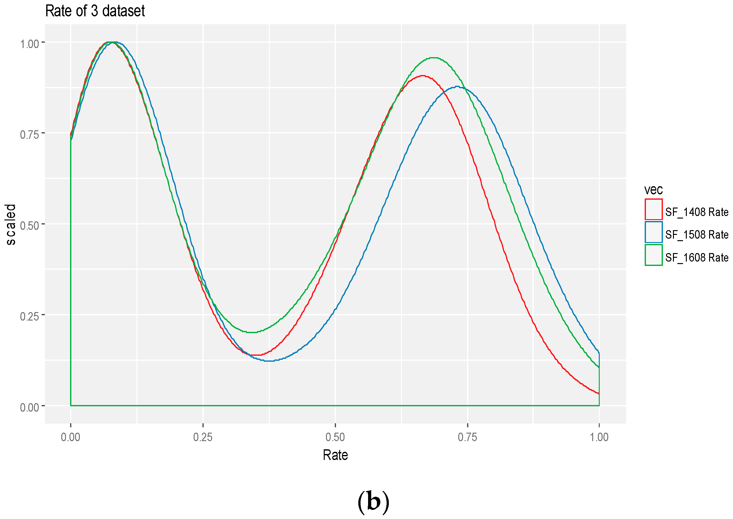 Sustainability 09 02070 g011b