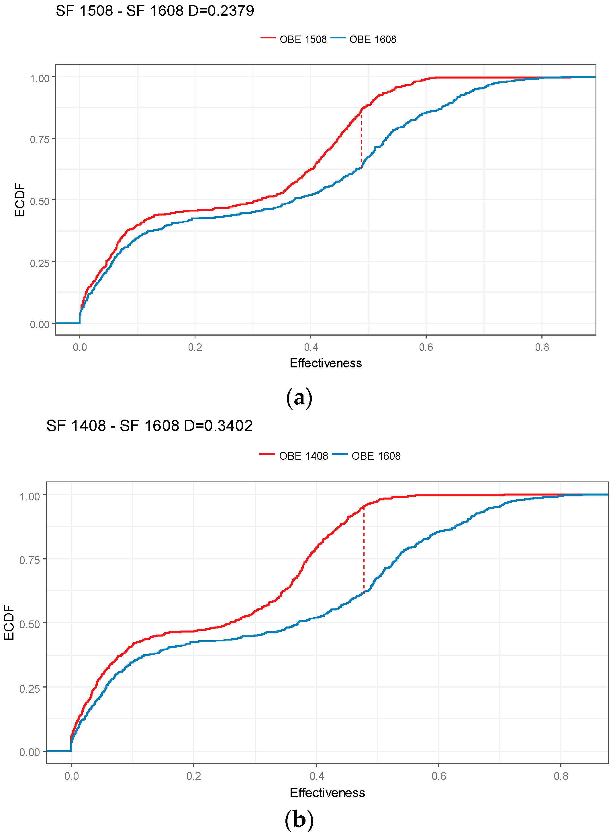 Sustainability 09 02070 g012