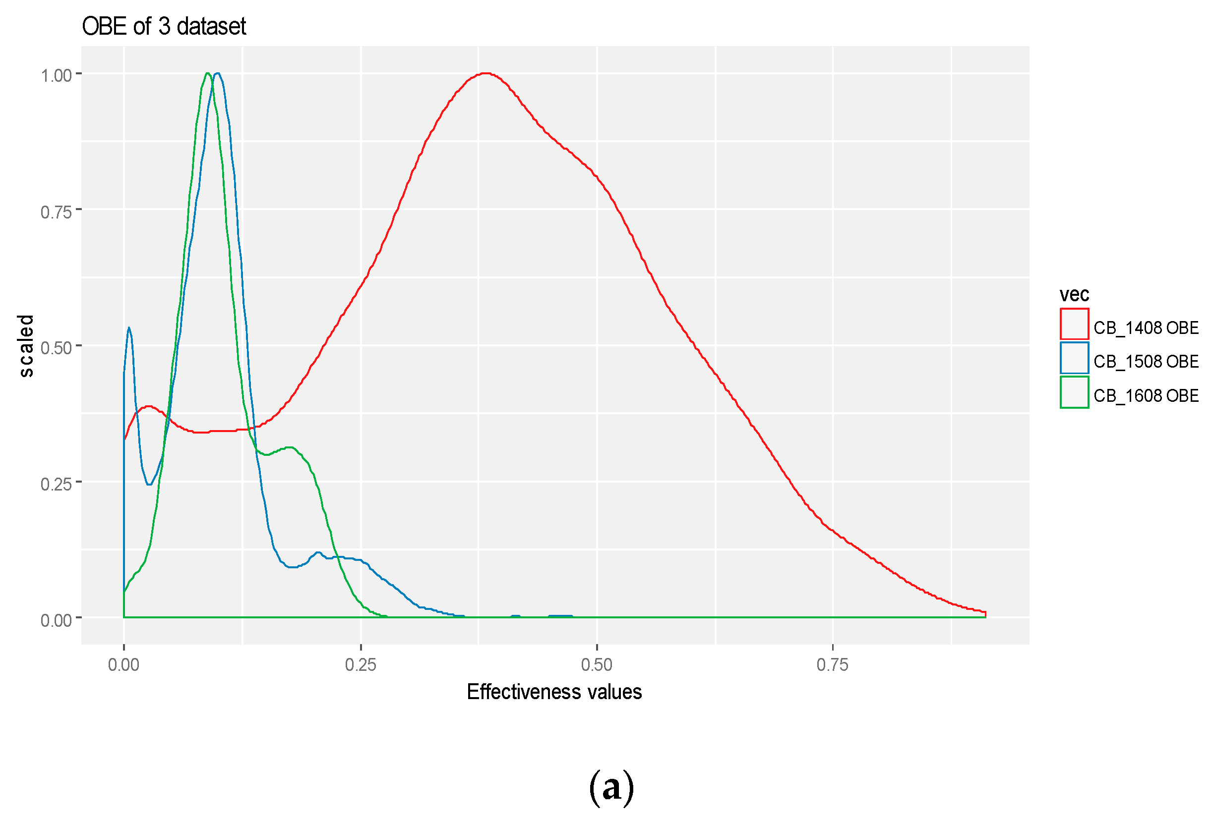 Sustainability 09 02070 g013a
