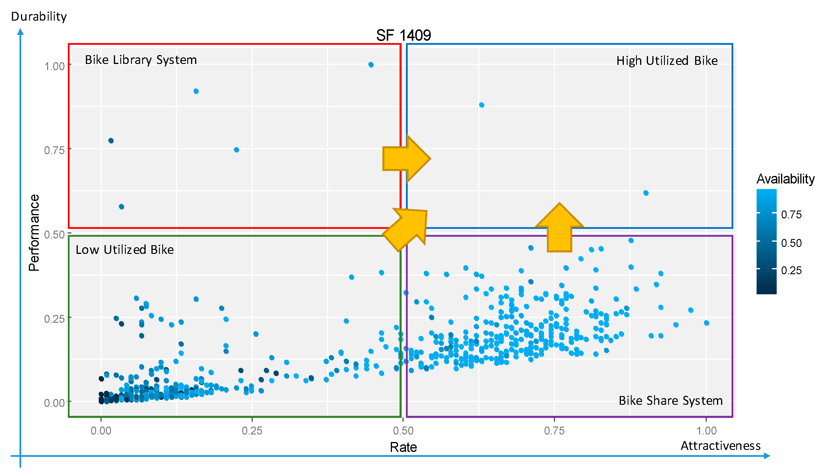 Sustainability 09 02070 g014