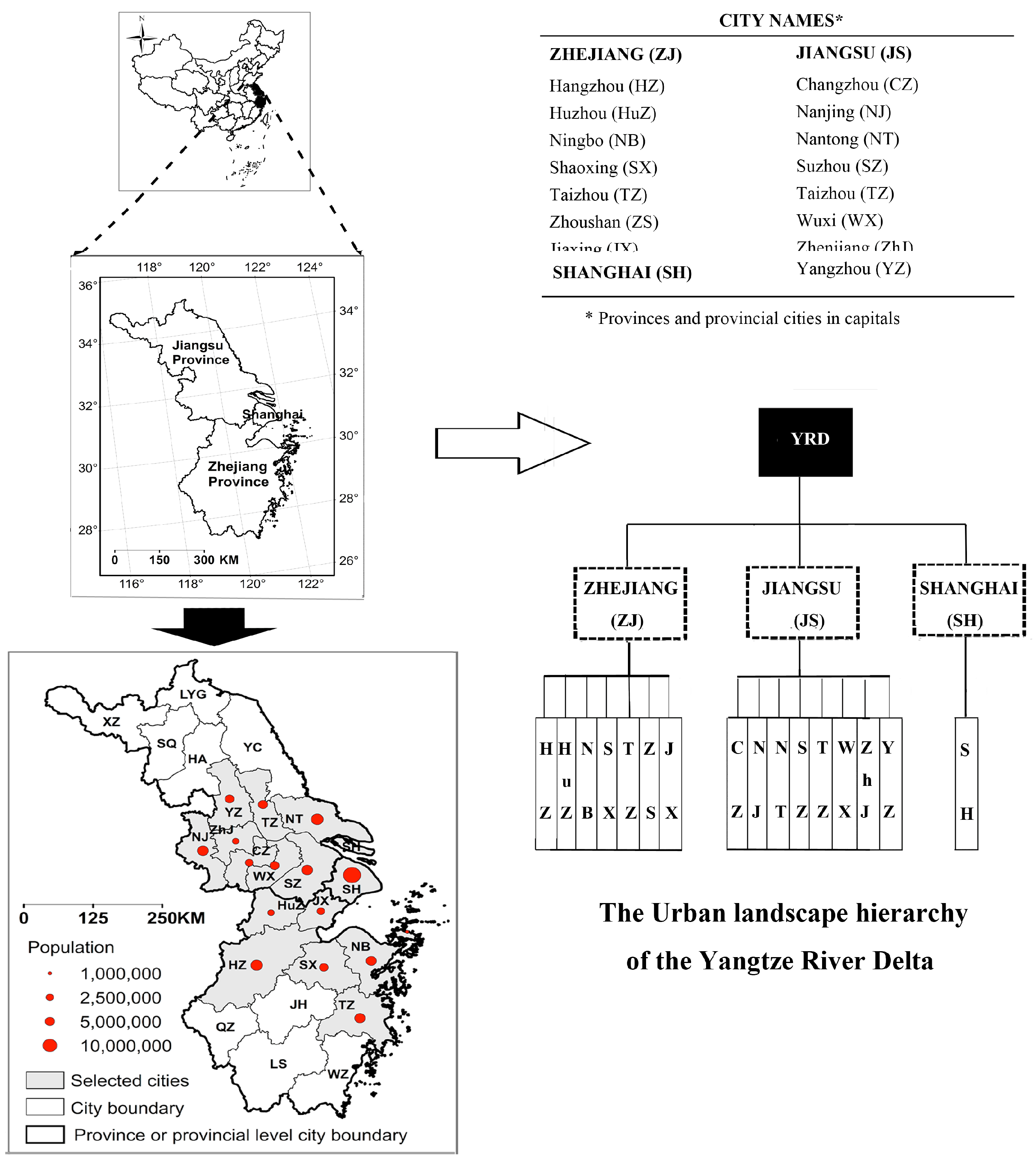 Sustainability 09 02072 g001