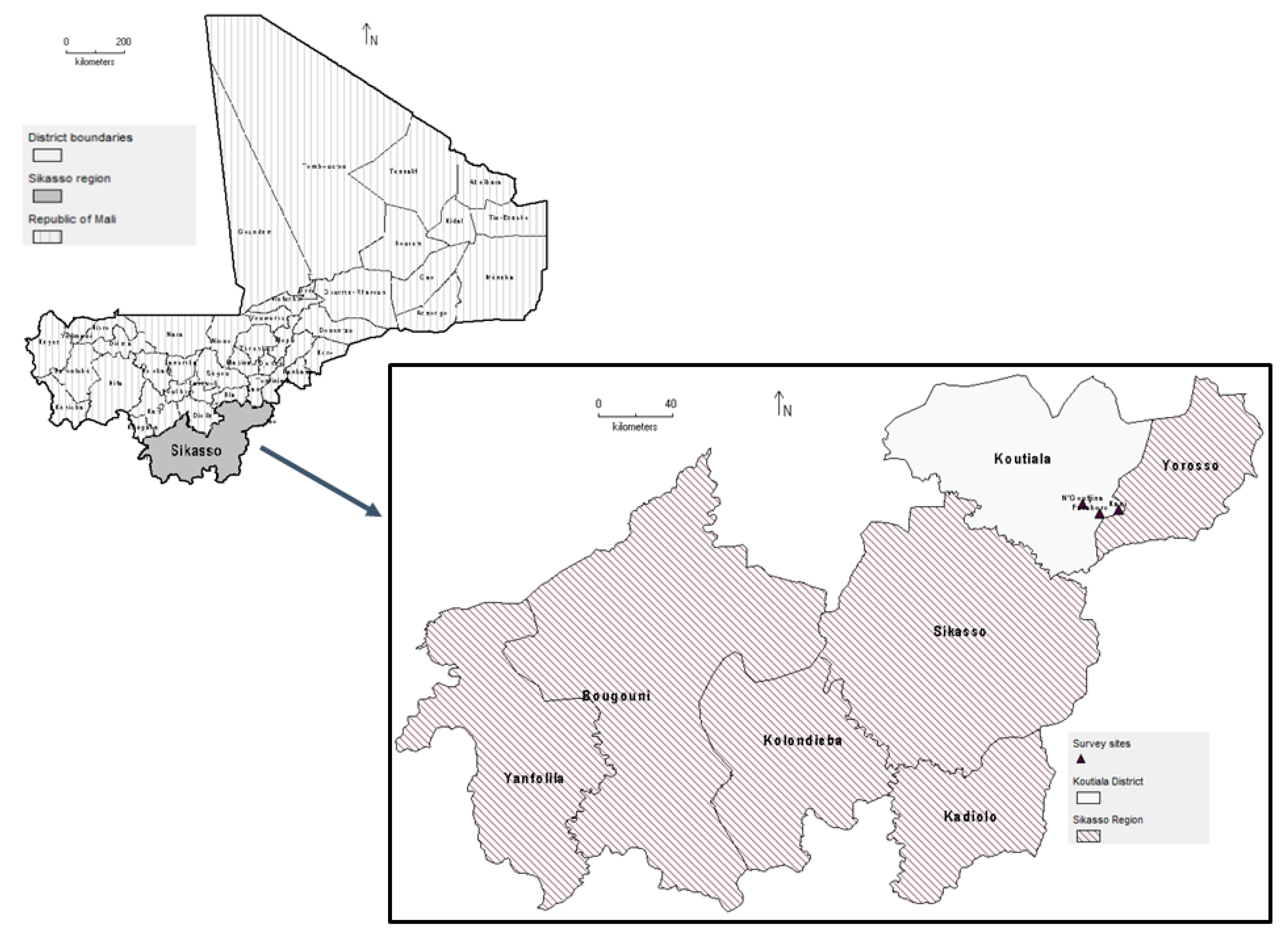 Sustainability 09 02074 g001