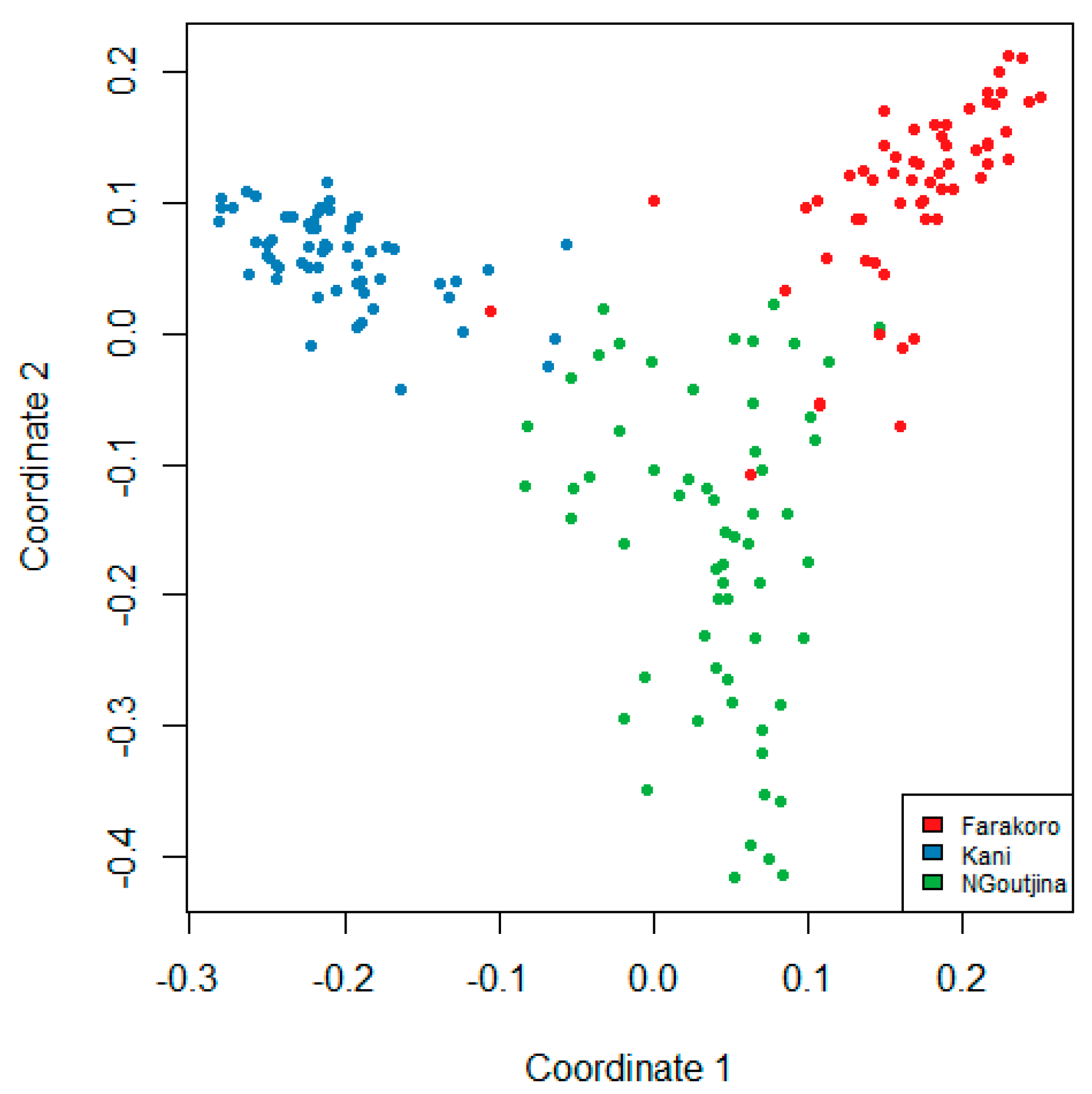 Sustainability 09 02074 g006