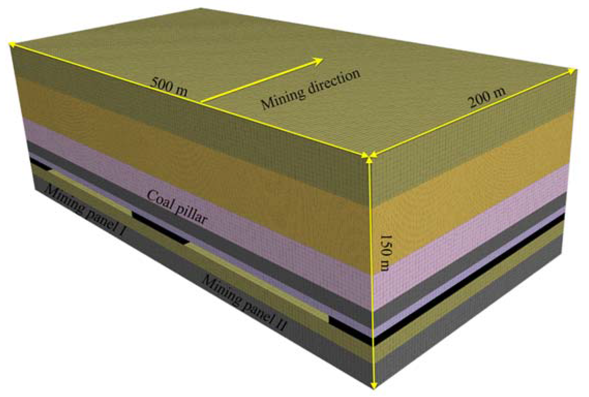 Sustainability 09 02079 g002