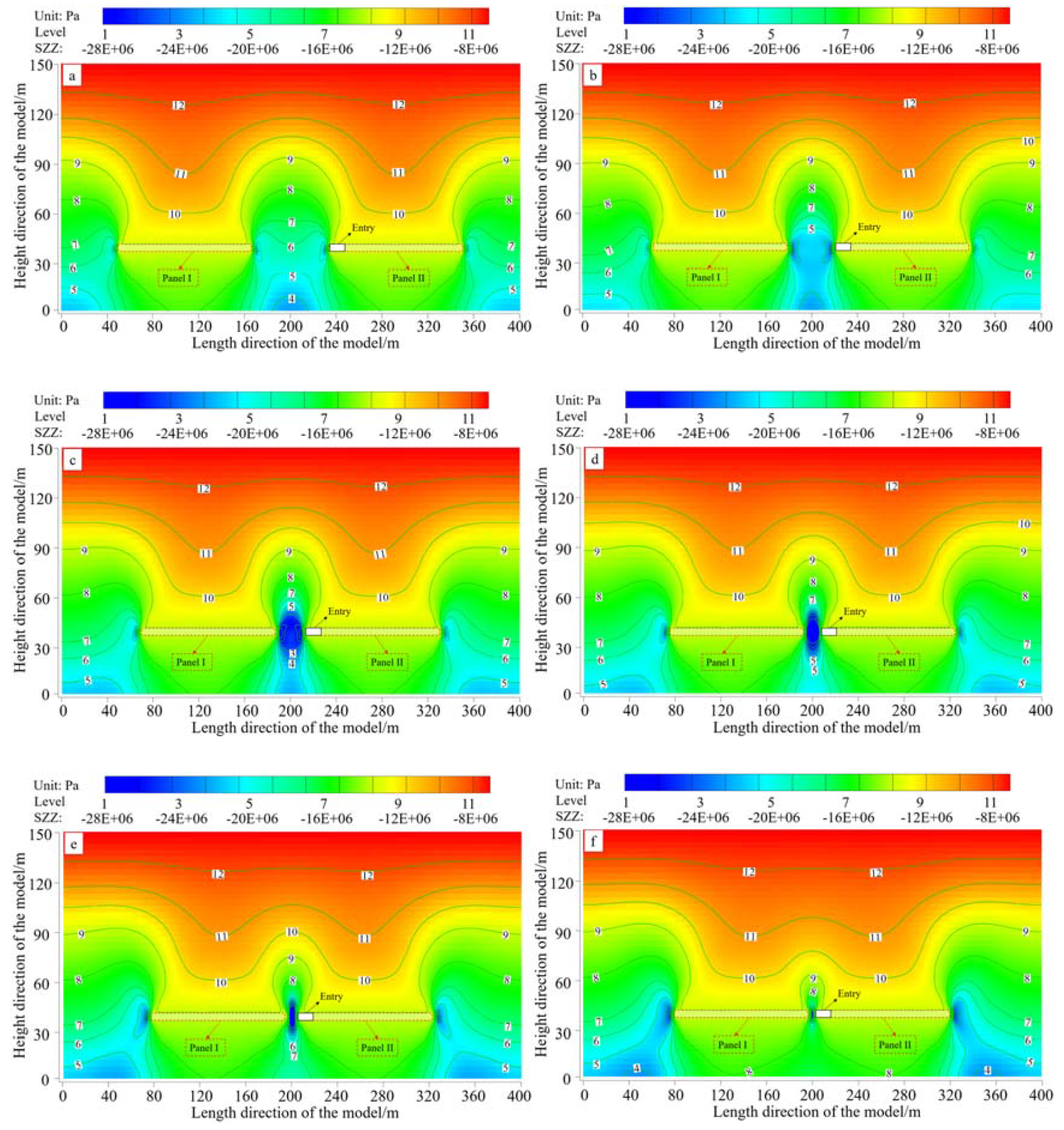 Sustainability 09 02079 g003