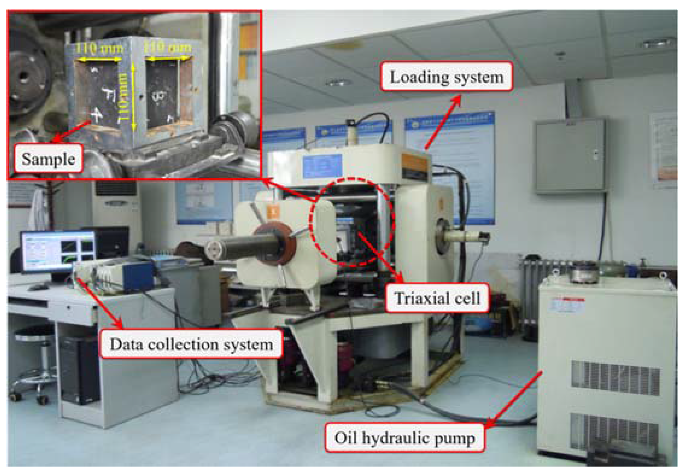 Sustainability 09 02079 g005