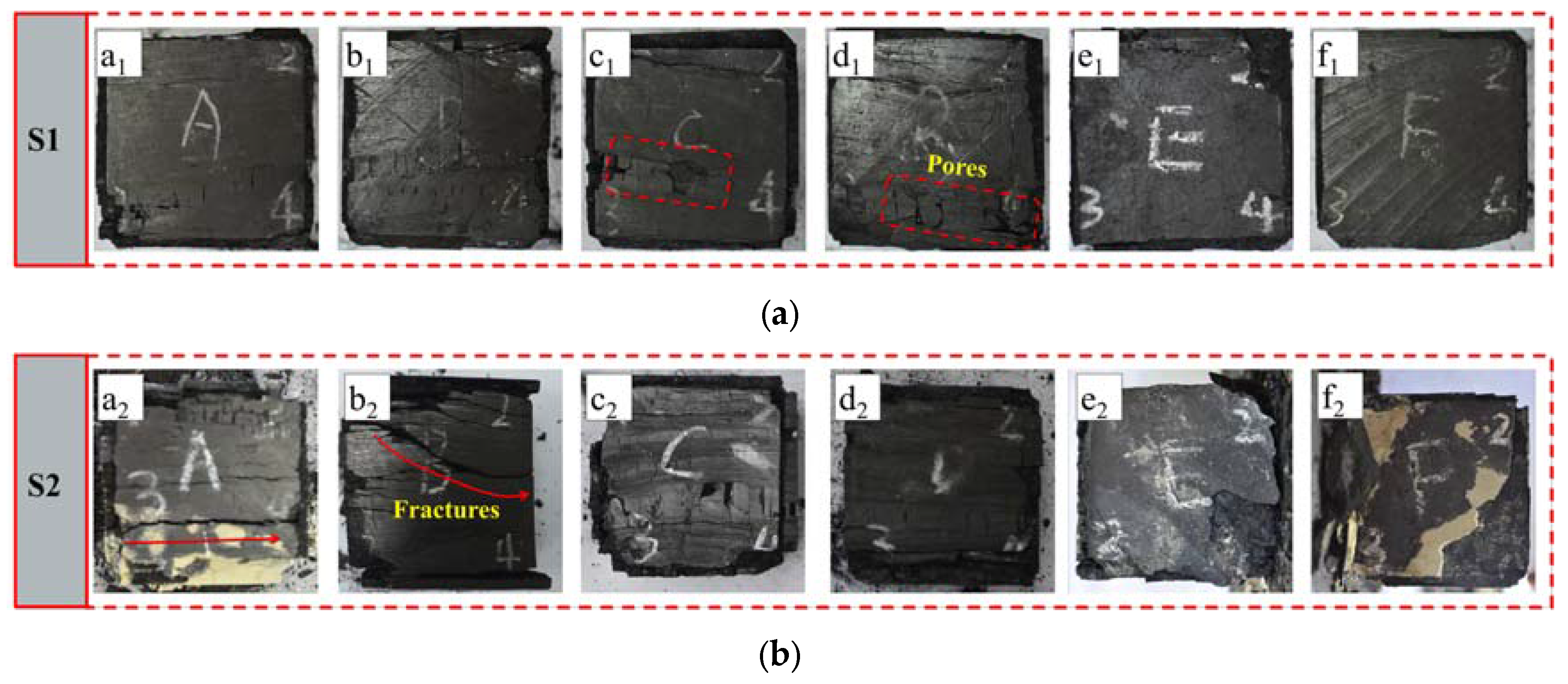 Sustainability 09 02079 g006a