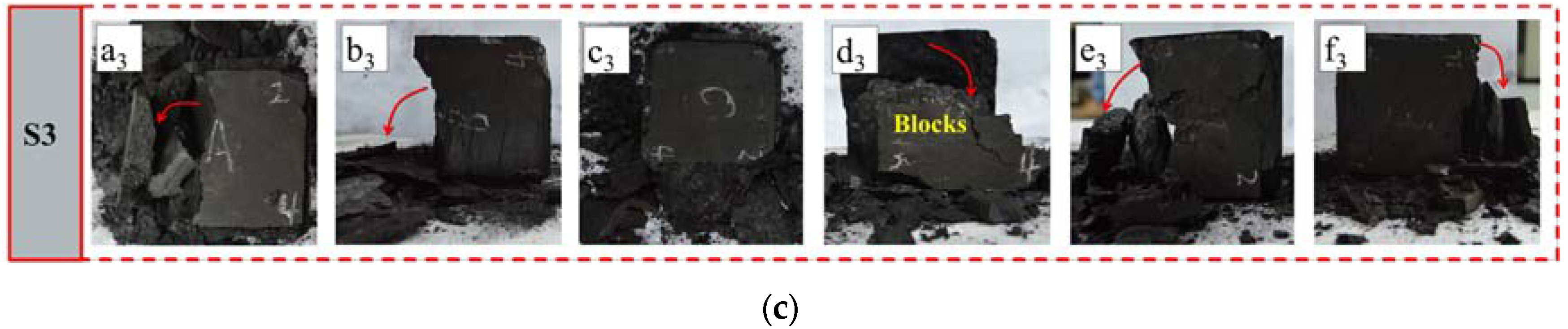 Sustainability 09 02079 g006b