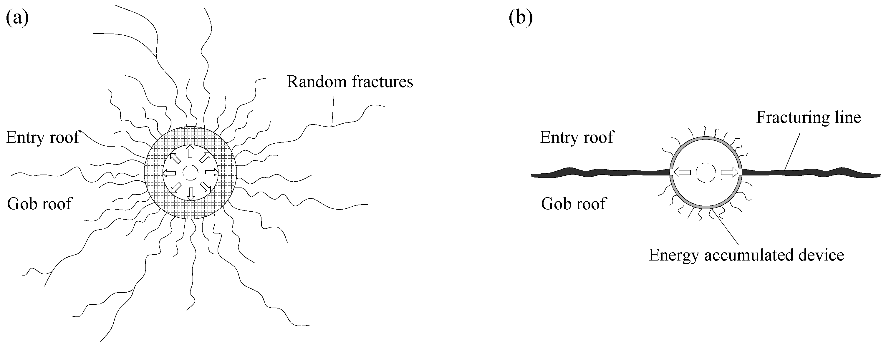 Sustainability 09 02079 g014
