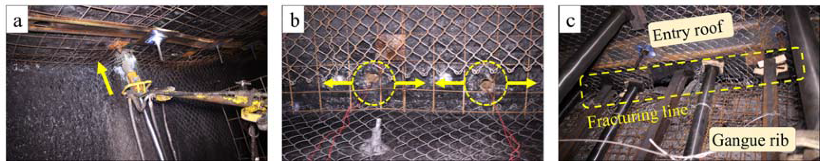 Sustainability 09 02079 g016