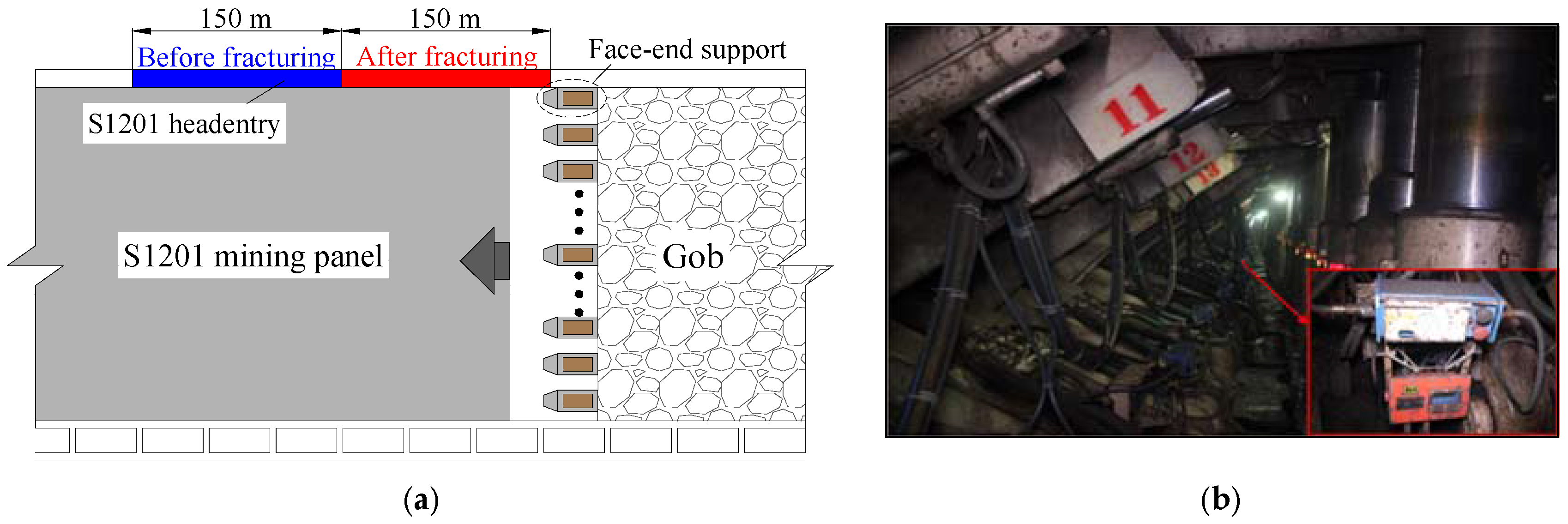 Sustainability 09 02079 g017