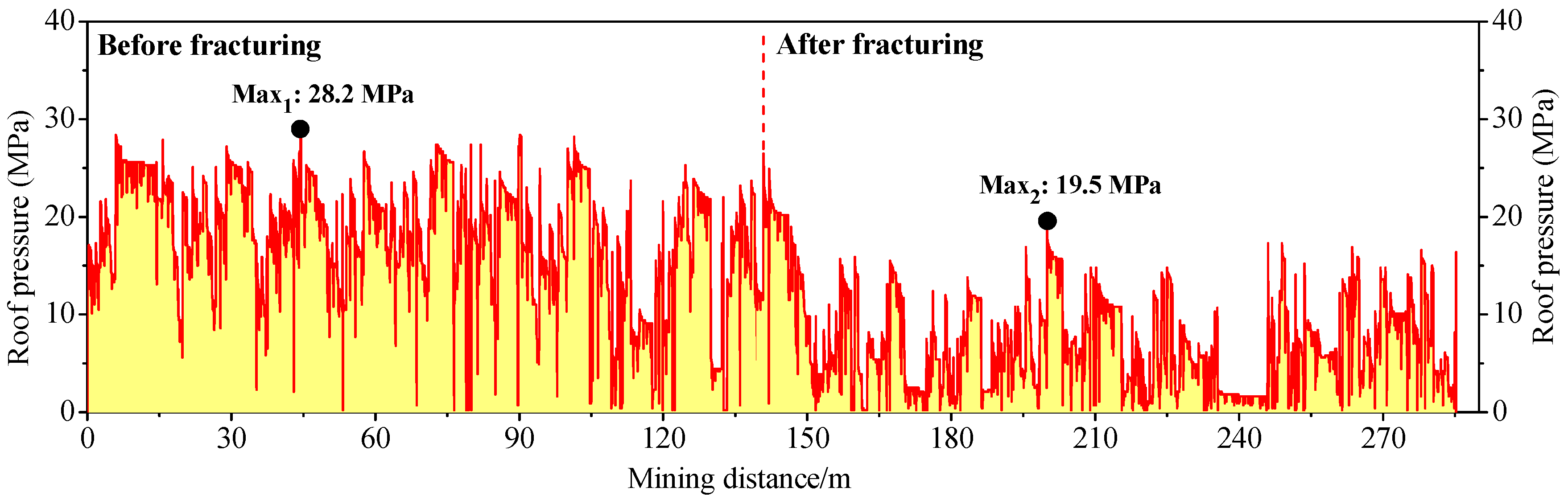 Sustainability 09 02079 g018