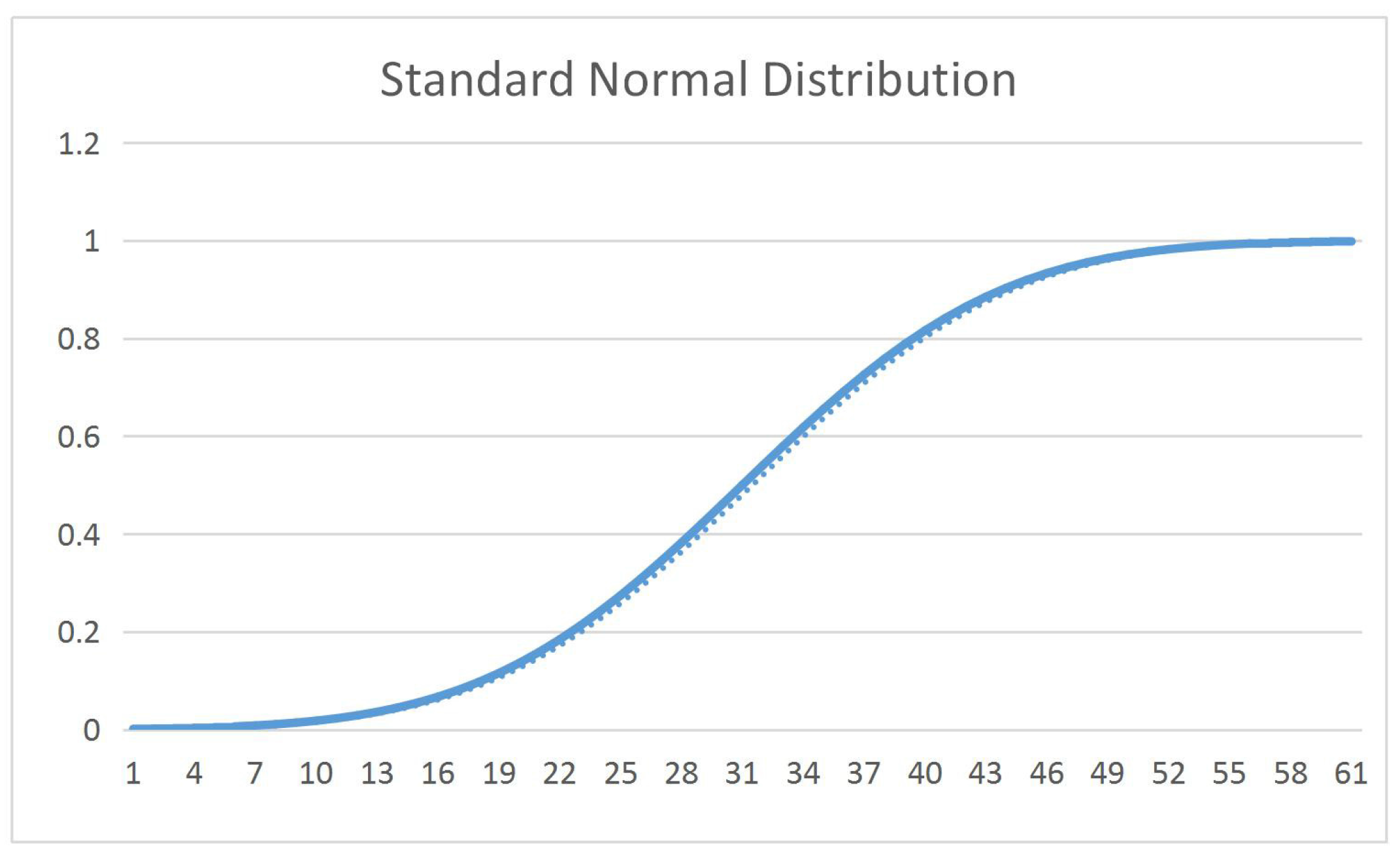 Sustainability 09 02080 g002