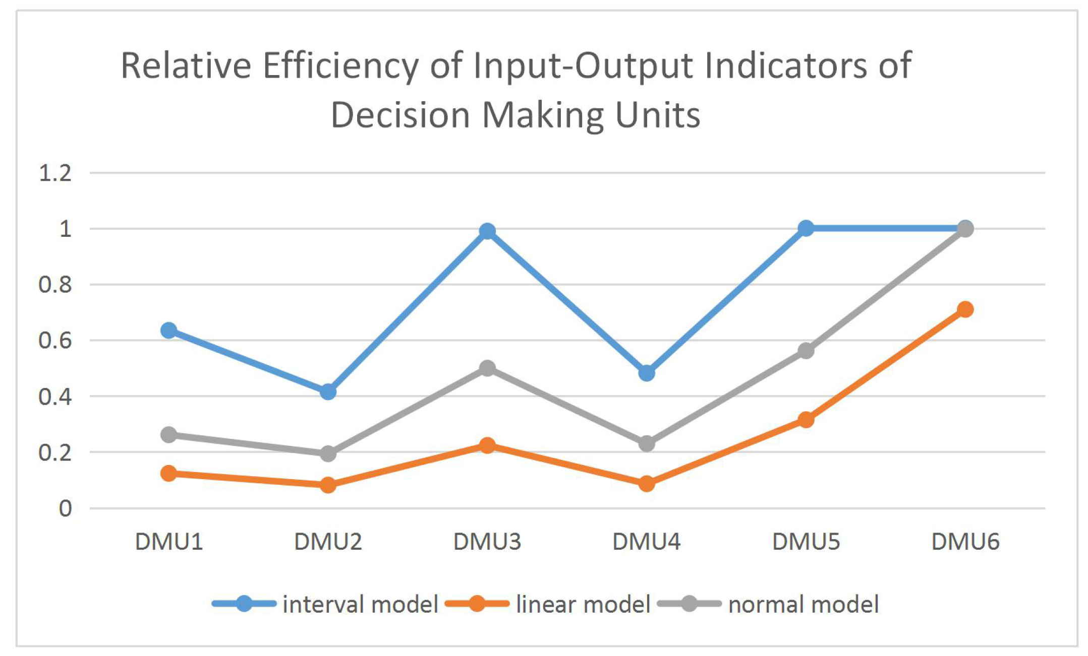 Sustainability 09 02080 g003