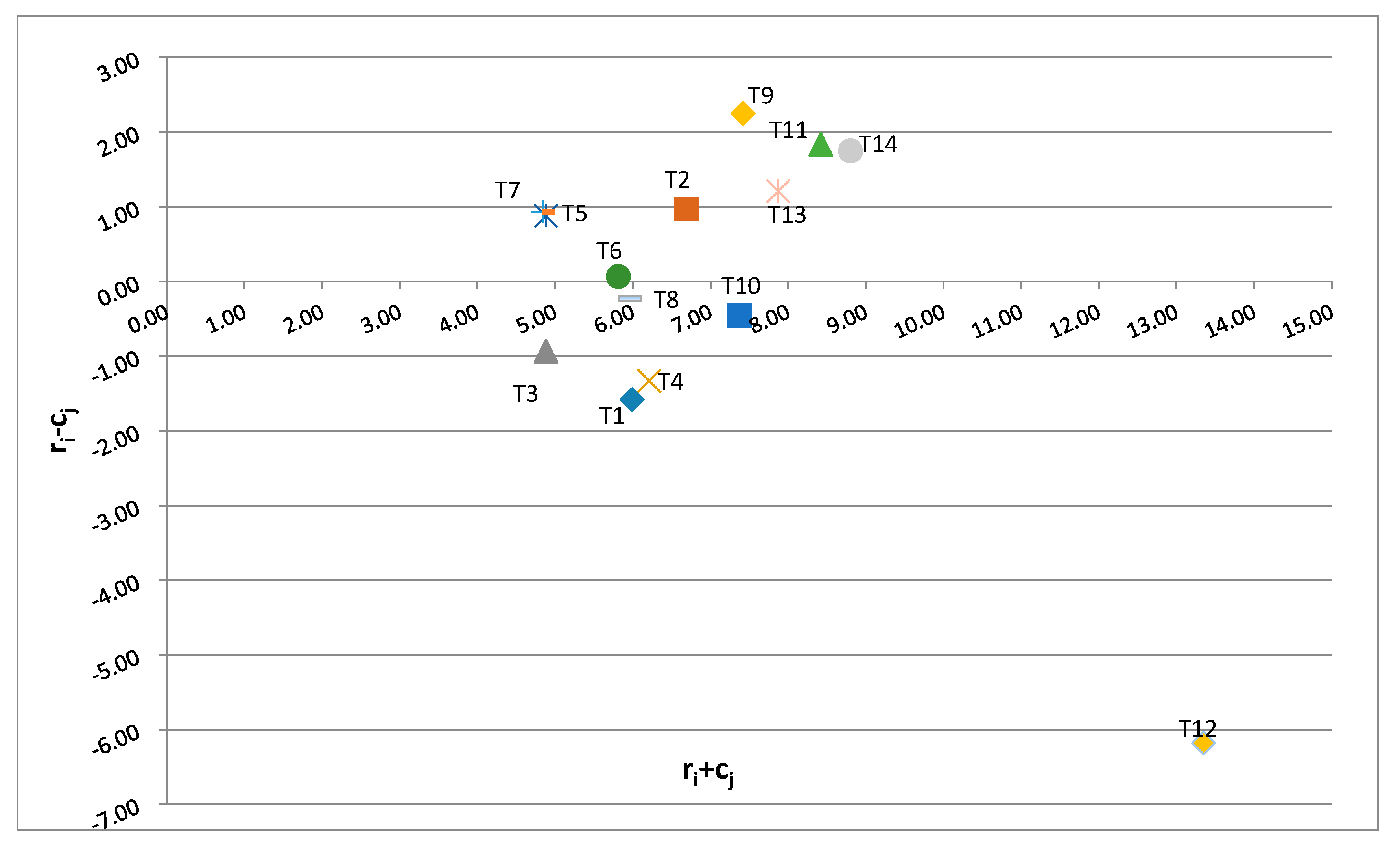 Sustainability 09 02083 g002