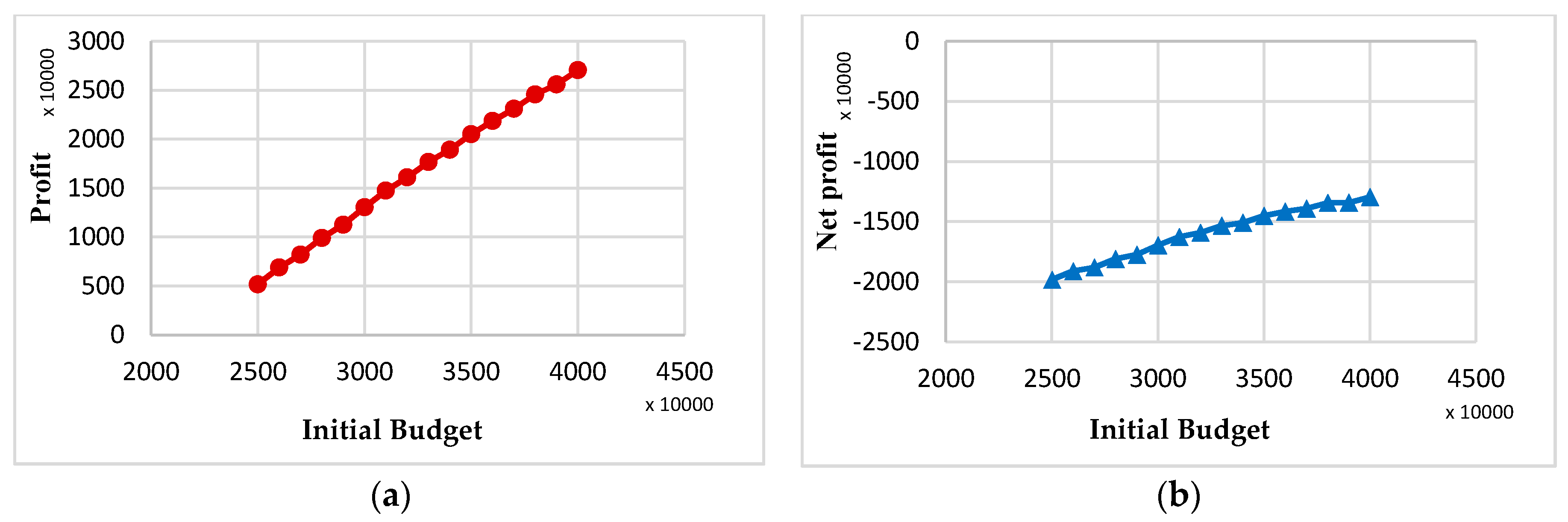 Sustainability 09 02087 g002
