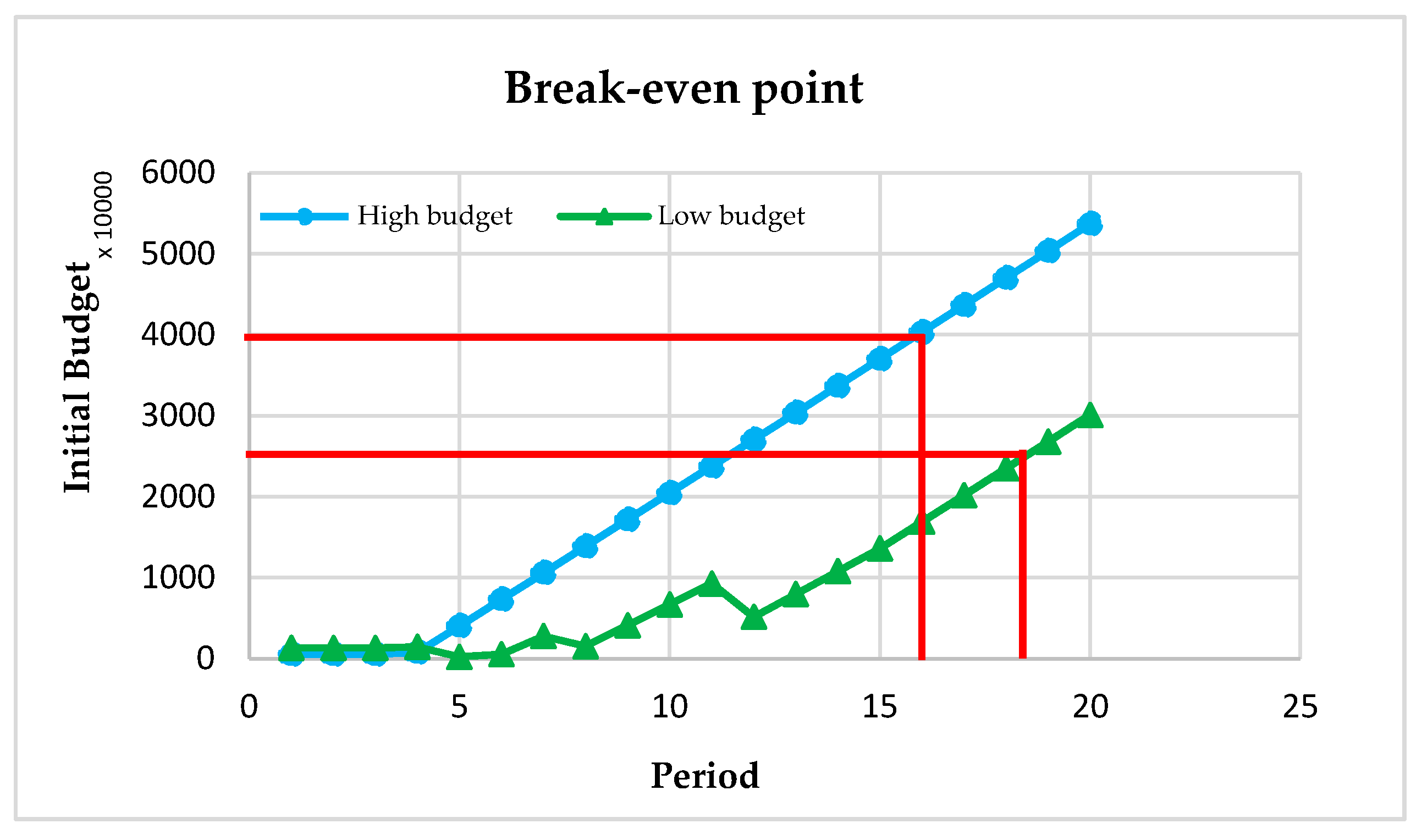 Sustainability 09 02087 g004