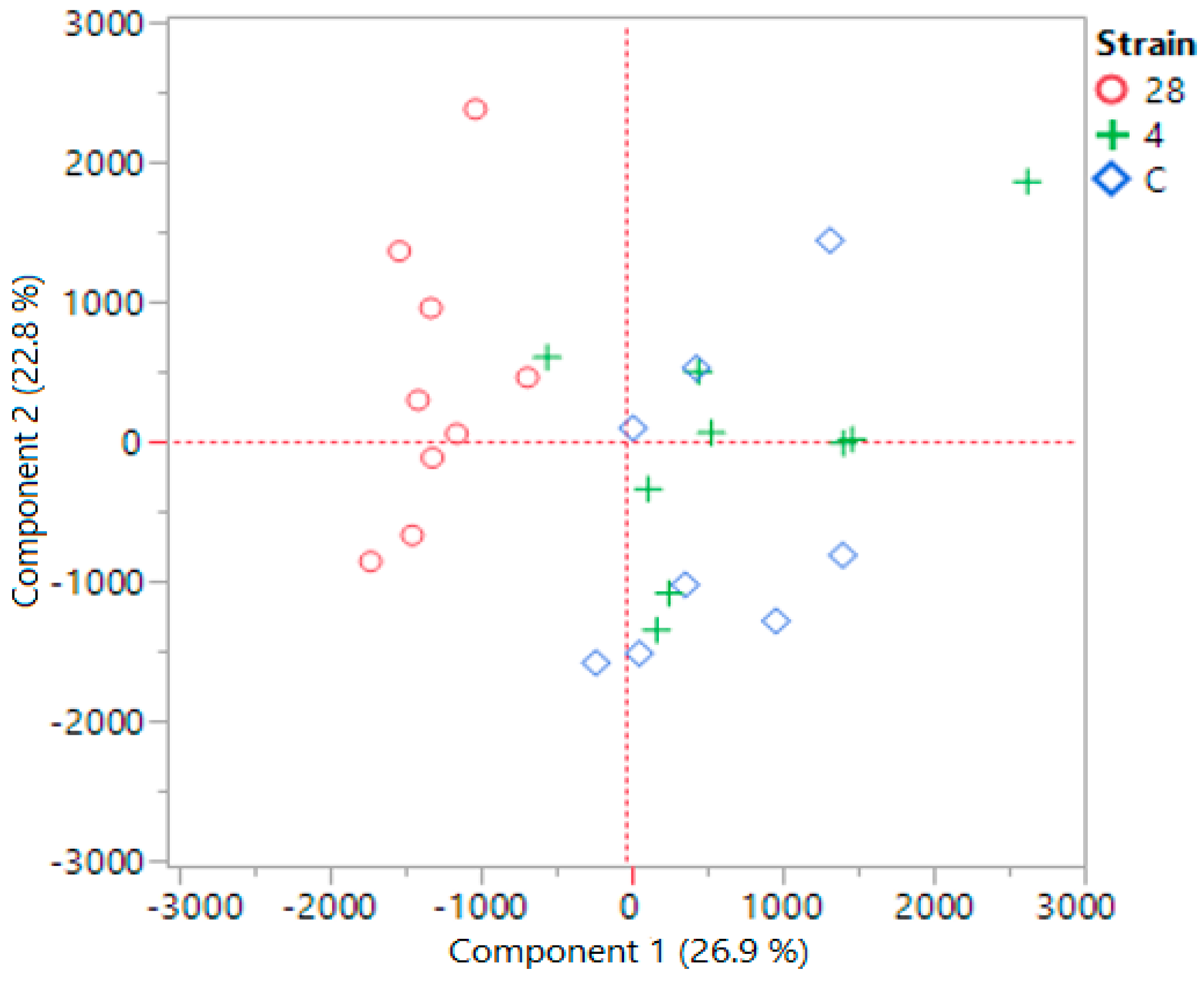 Sustainability 09 02095 g002