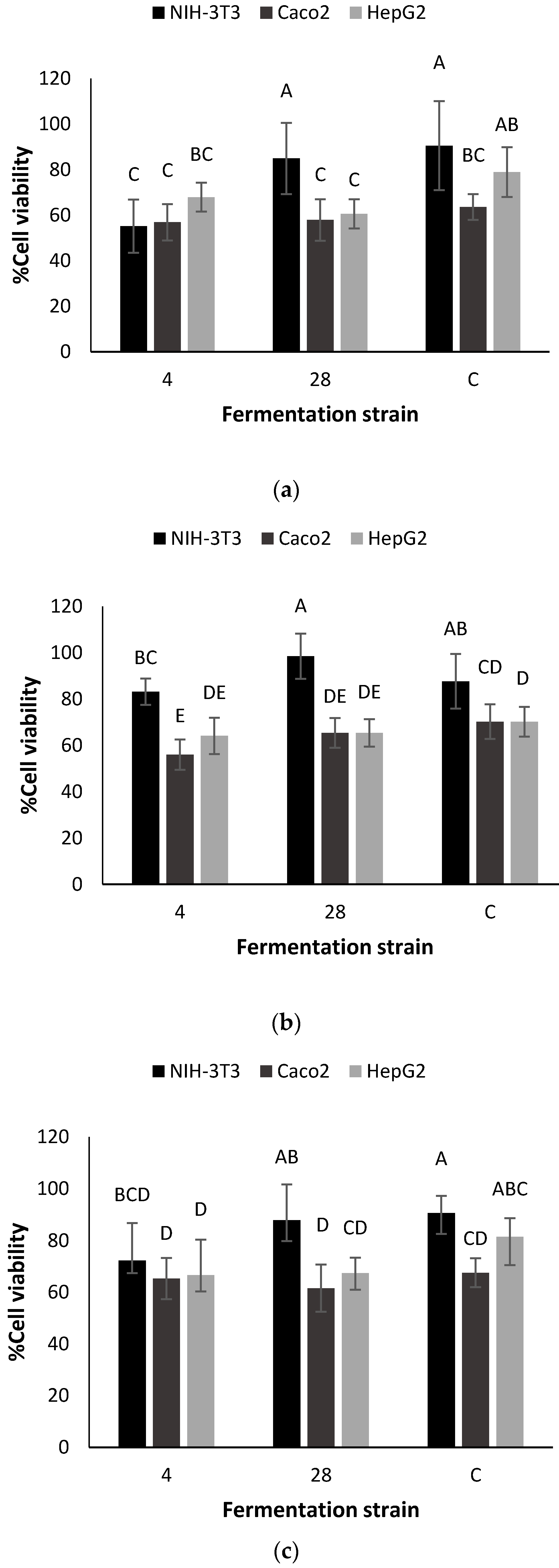 Sustainability 09 02095 g003