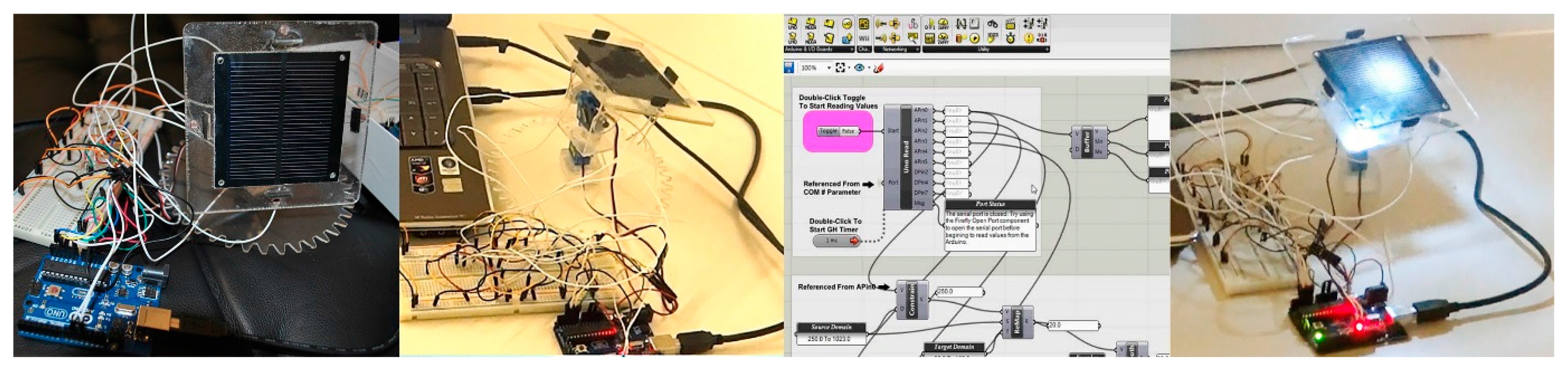 Sustainability 09 02096 g003