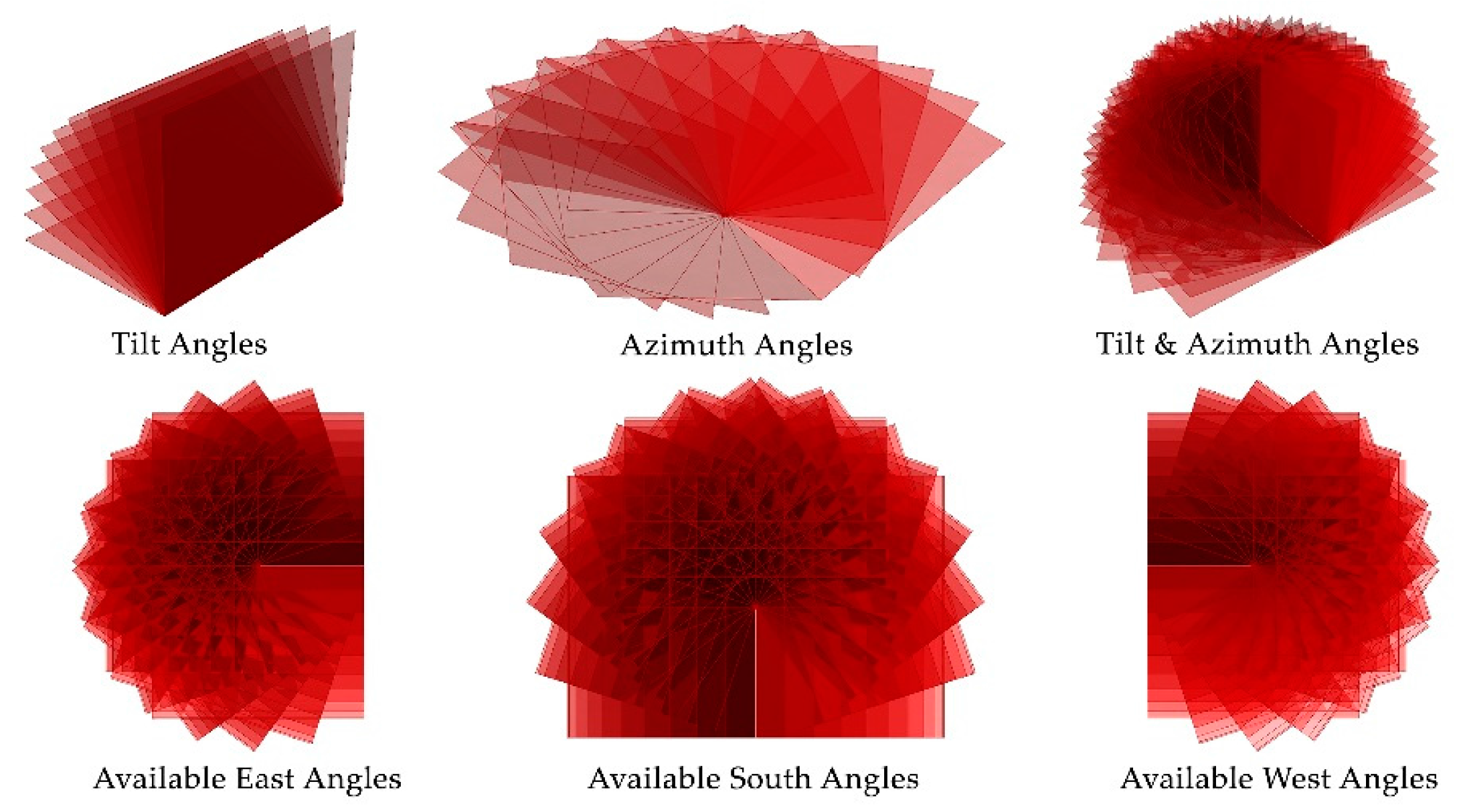 Sustainability 09 02096 g008