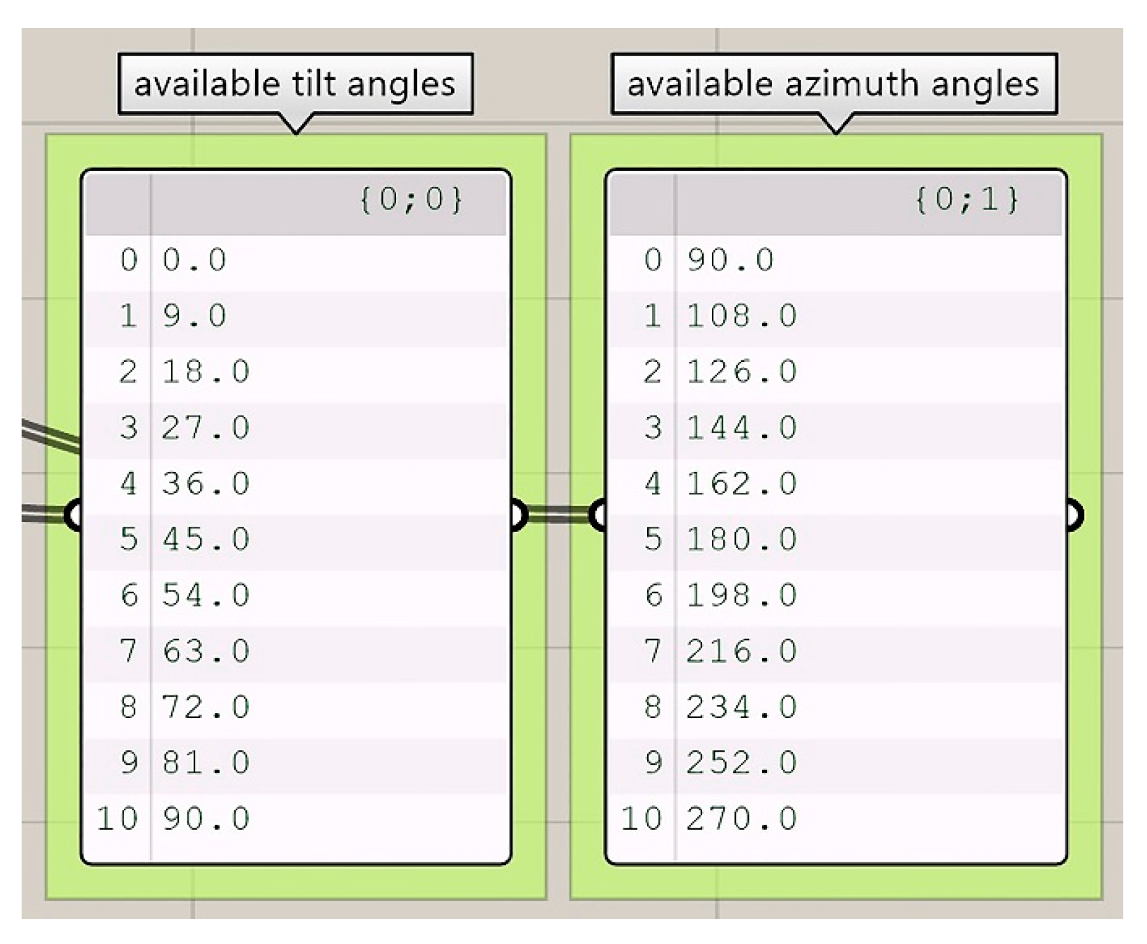 Sustainability 09 02096 g009
