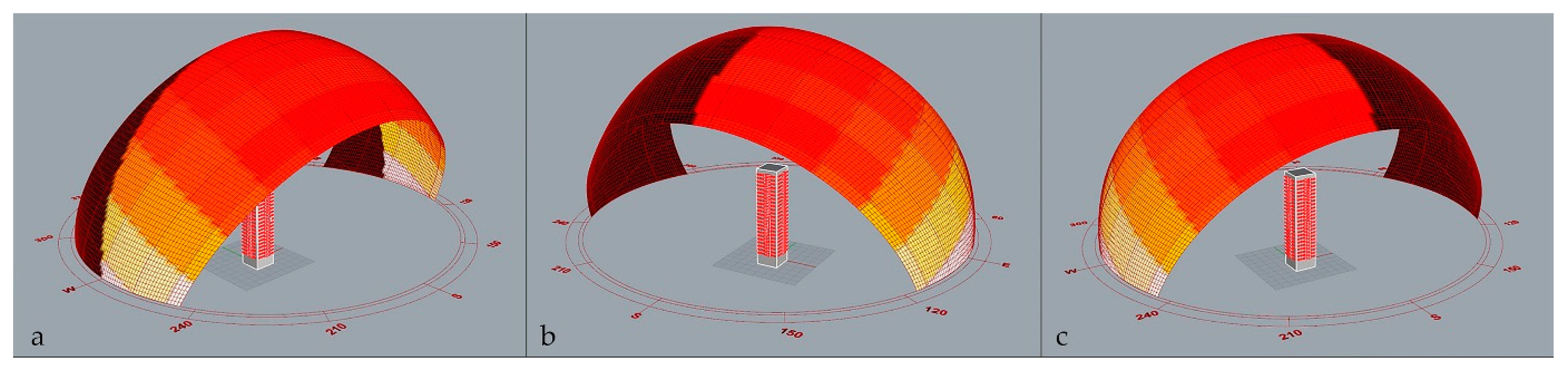 Sustainability 09 02096 g011
