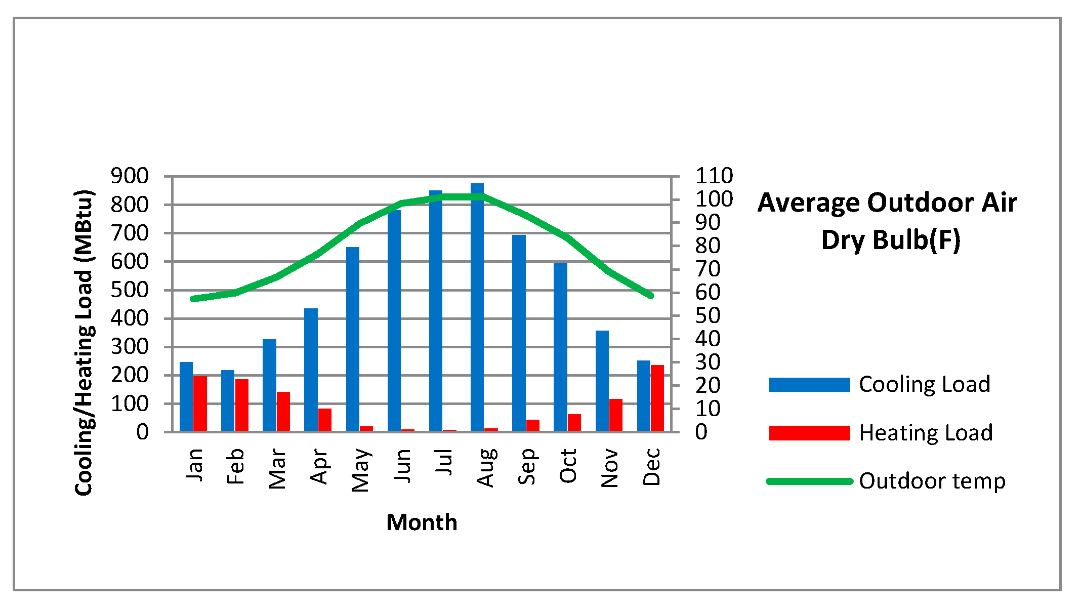 Sustainability 09 02096 g018