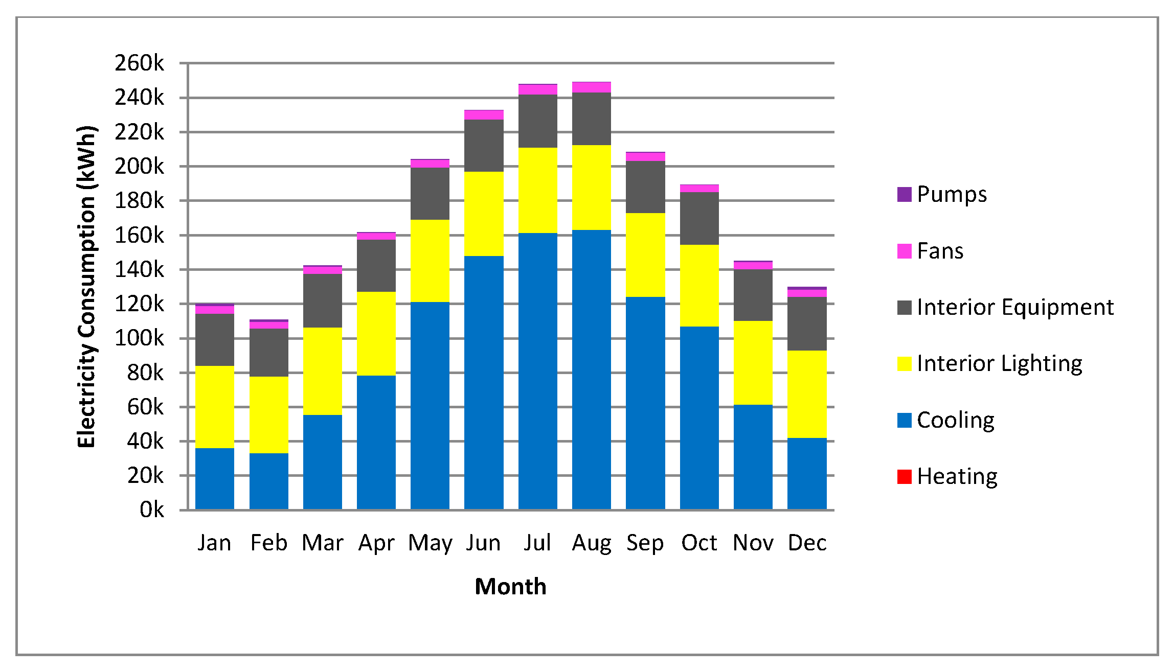 Sustainability 09 02096 g020