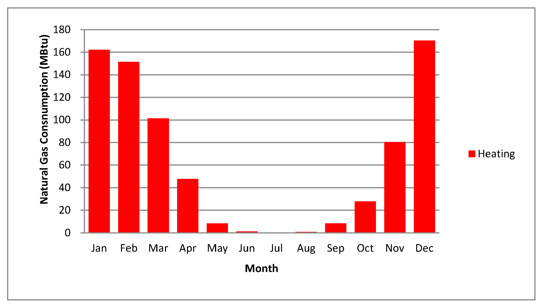 Sustainability 09 02096 g021