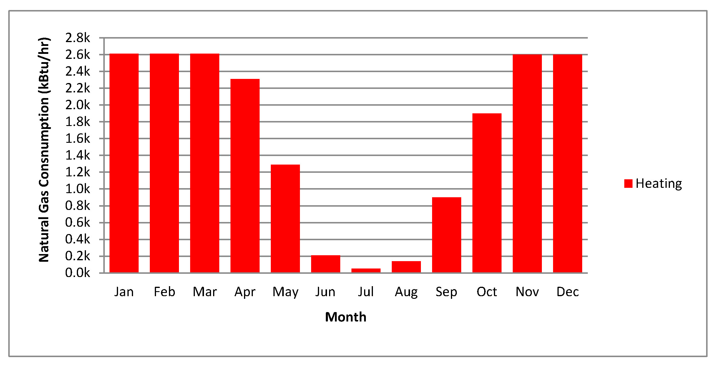 Sustainability 09 02096 g023