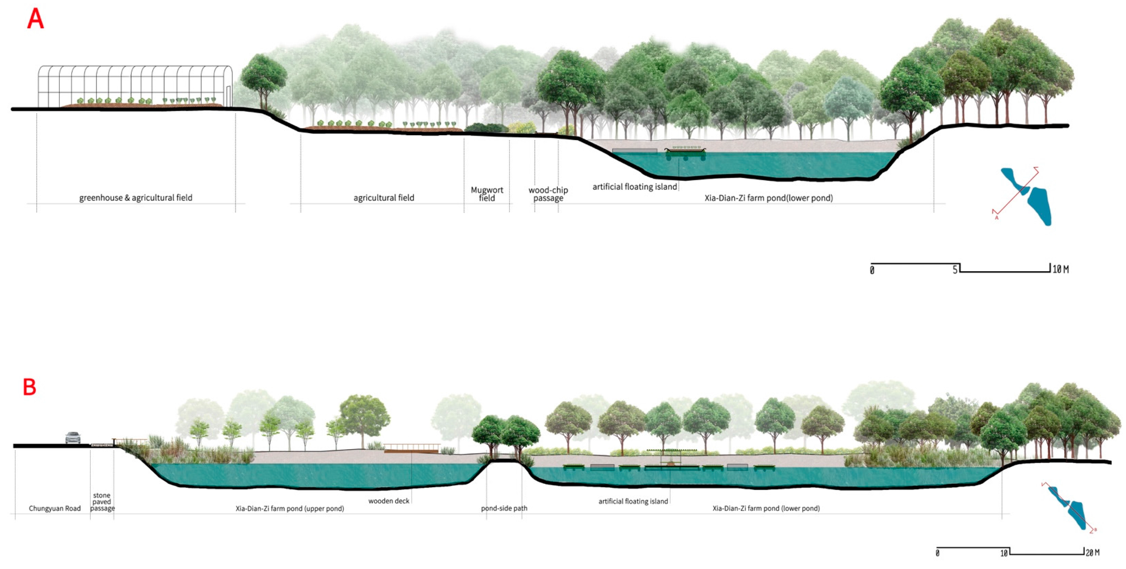 Sustainability 09 02097 g005