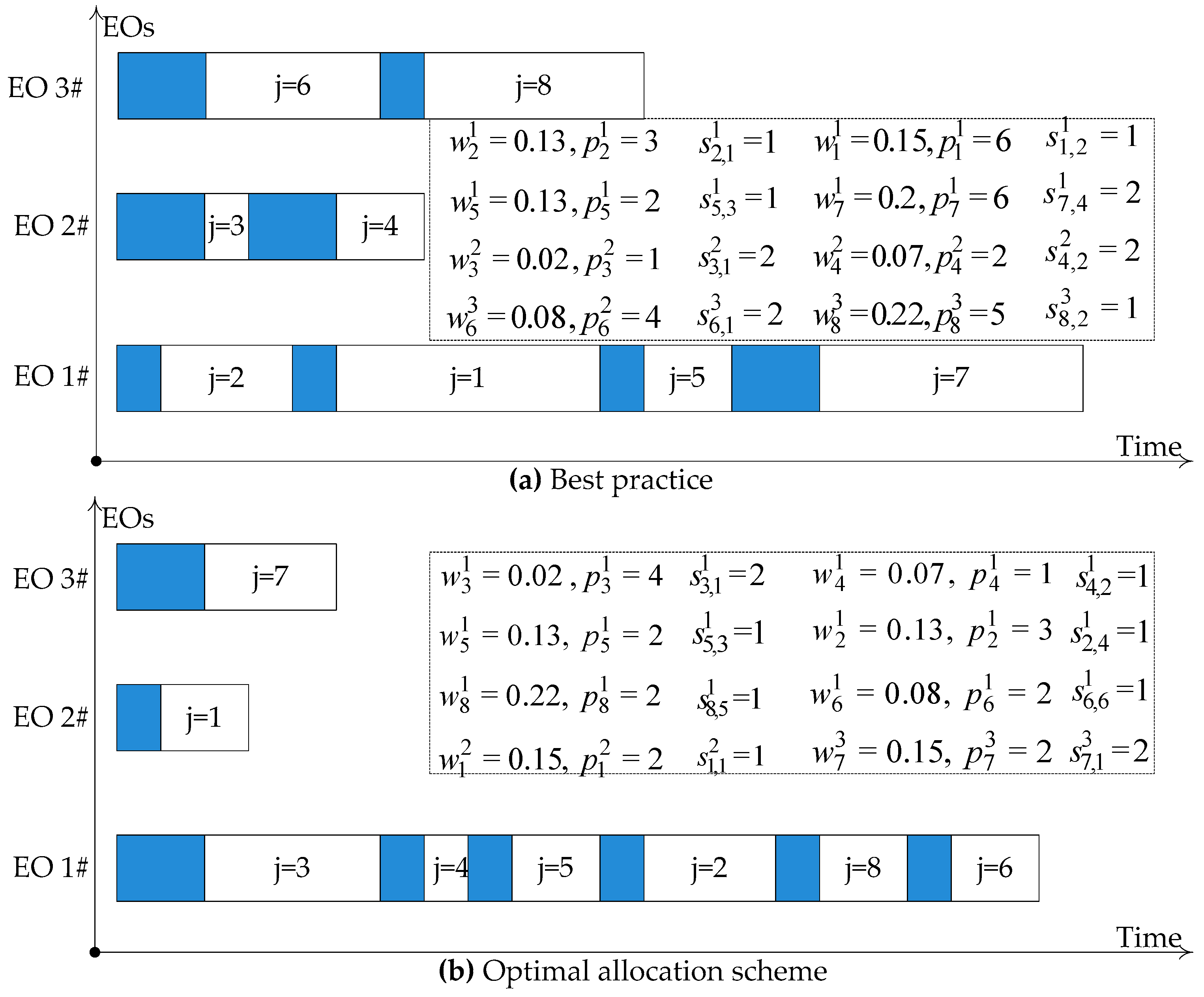 Sustainability 09 02103 g004