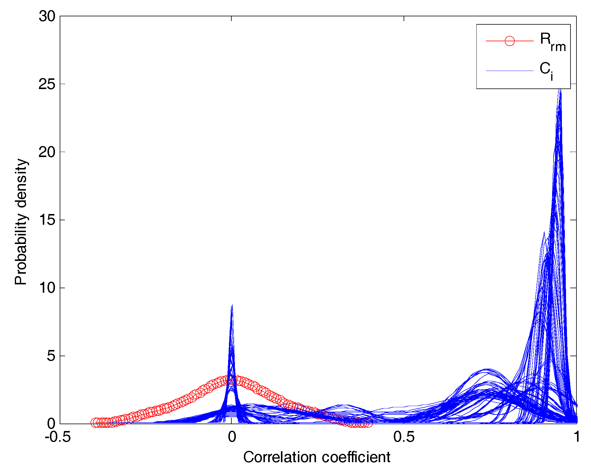 Sustainability 09 02106 g006