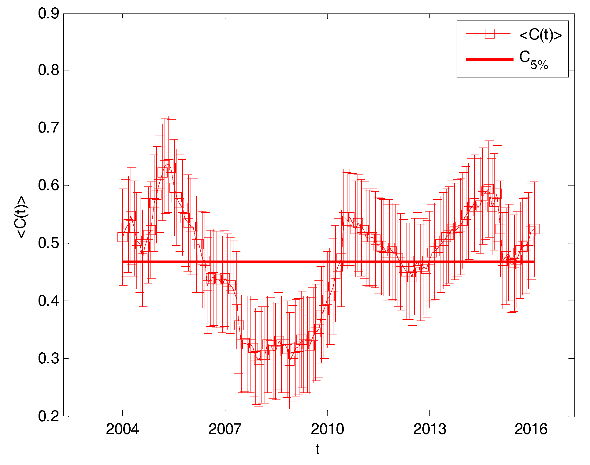 Sustainability 09 02106 g007