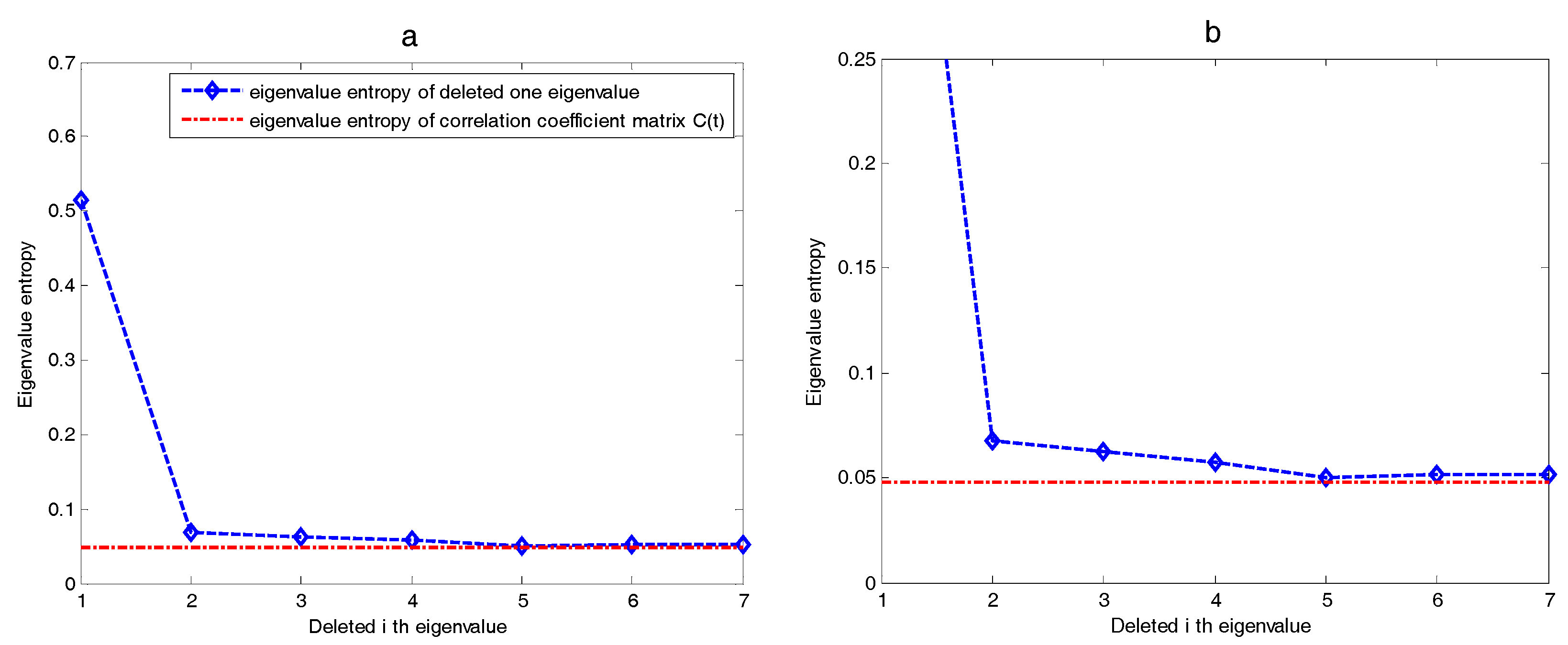 Sustainability 09 02106 g008