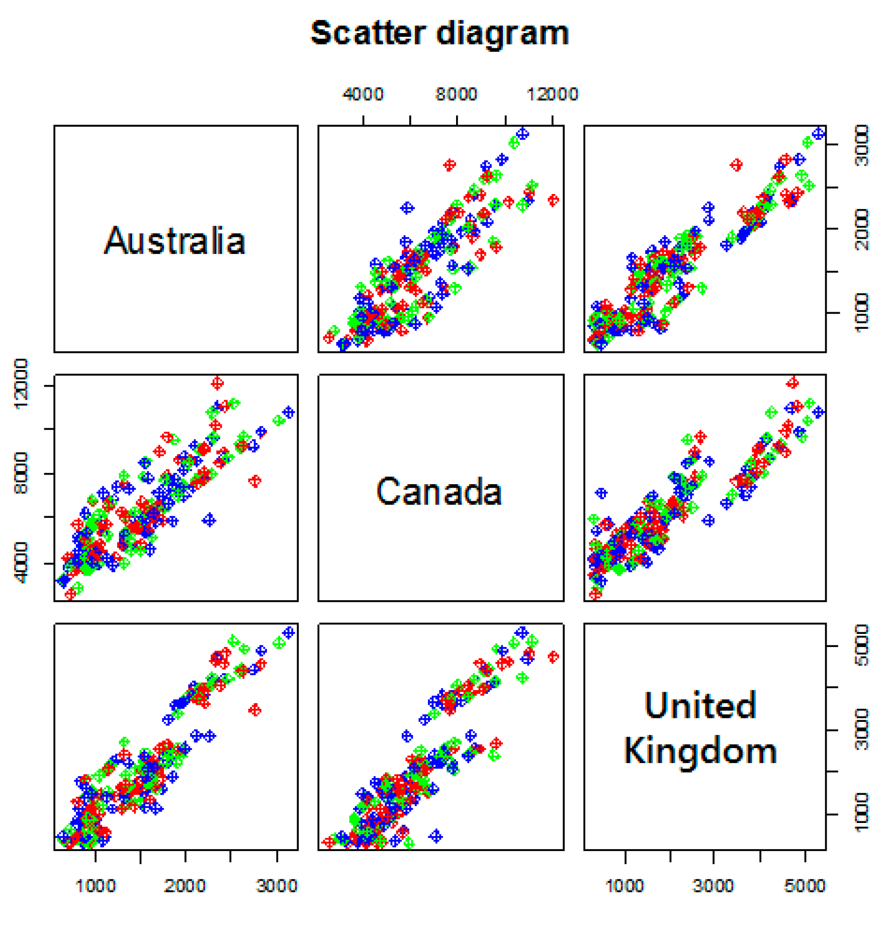 Sustainability 09 02106 g014
