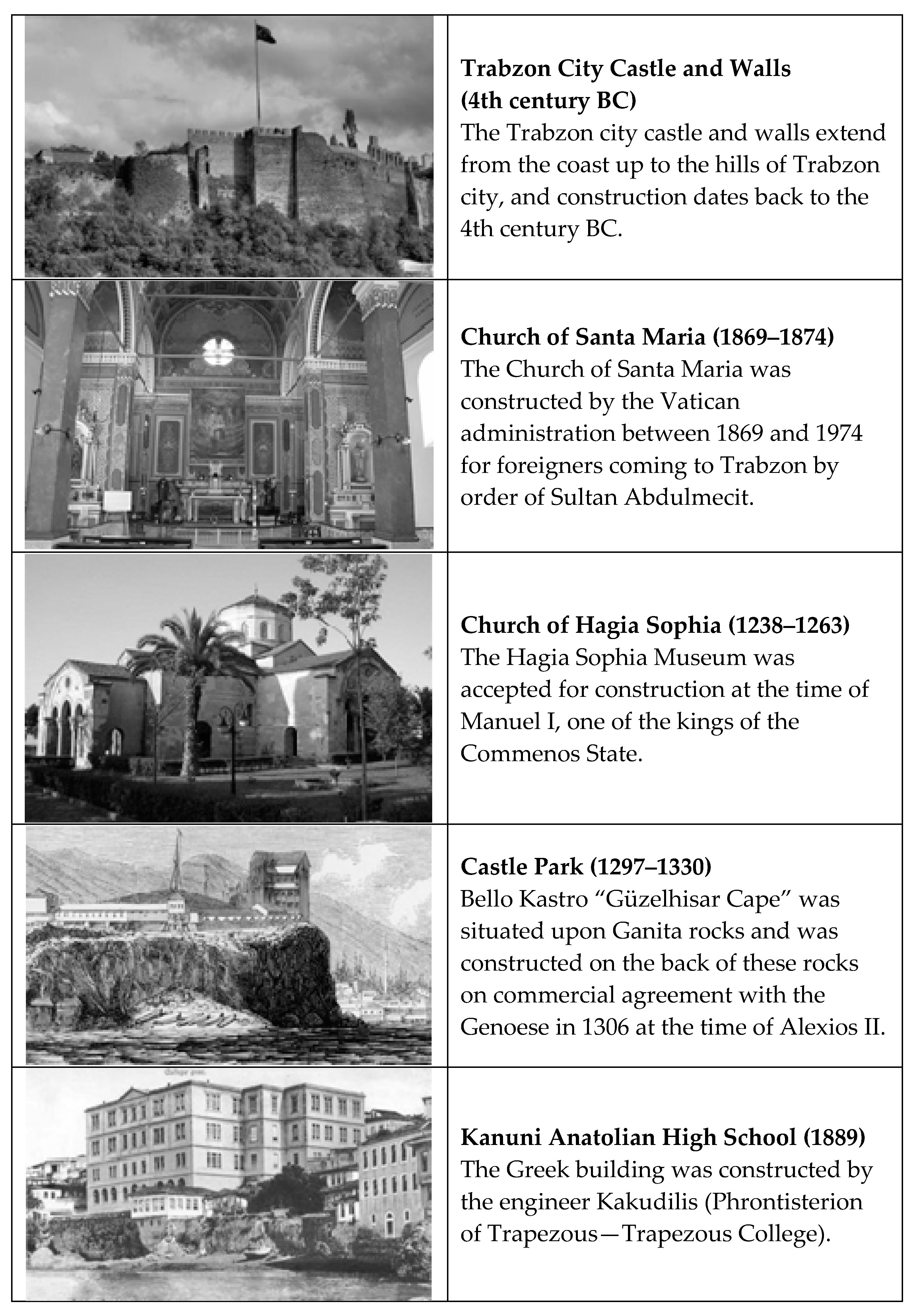 Sustainability 09 02114 g002