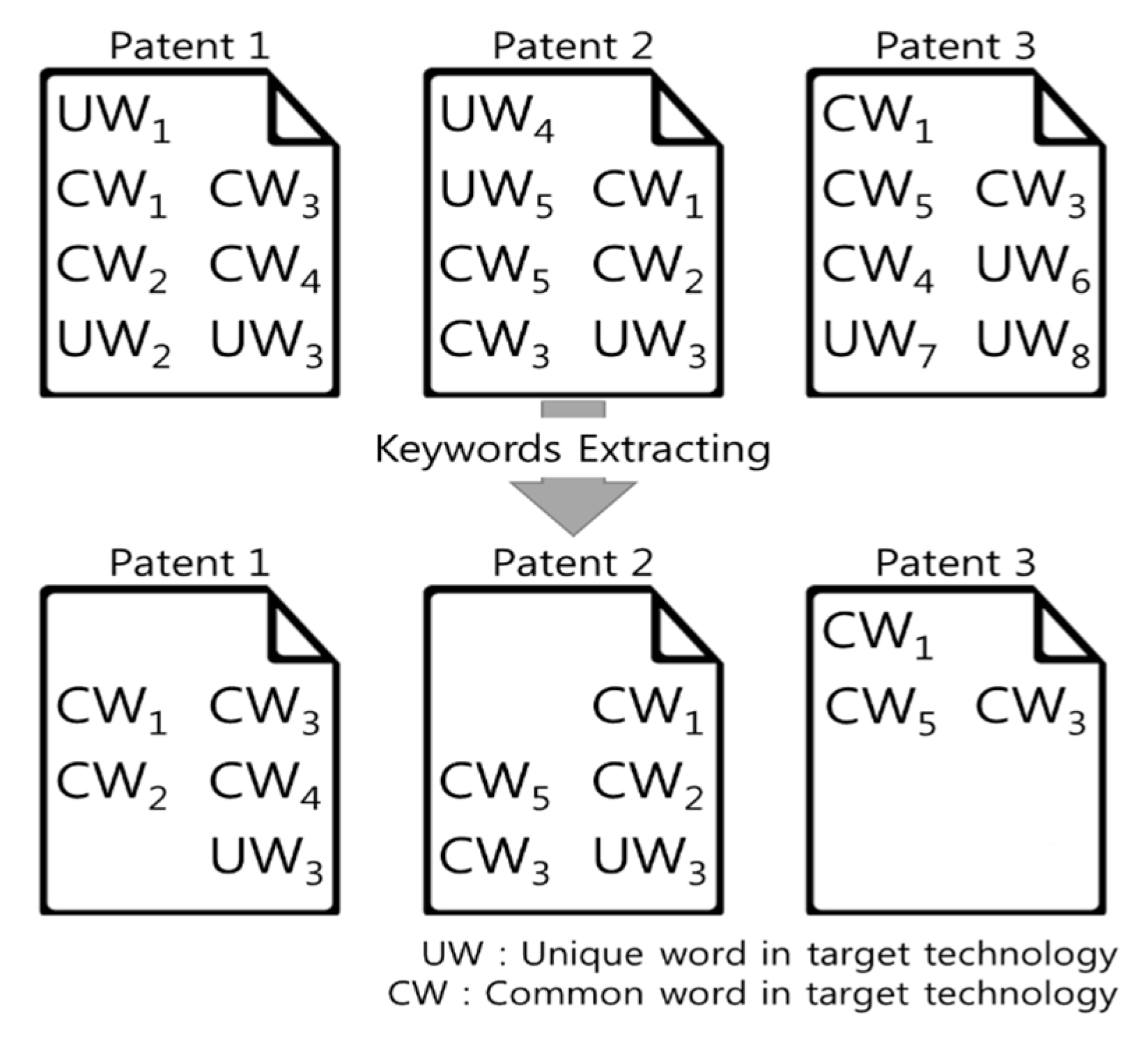 Sustainability 09 02117 g001