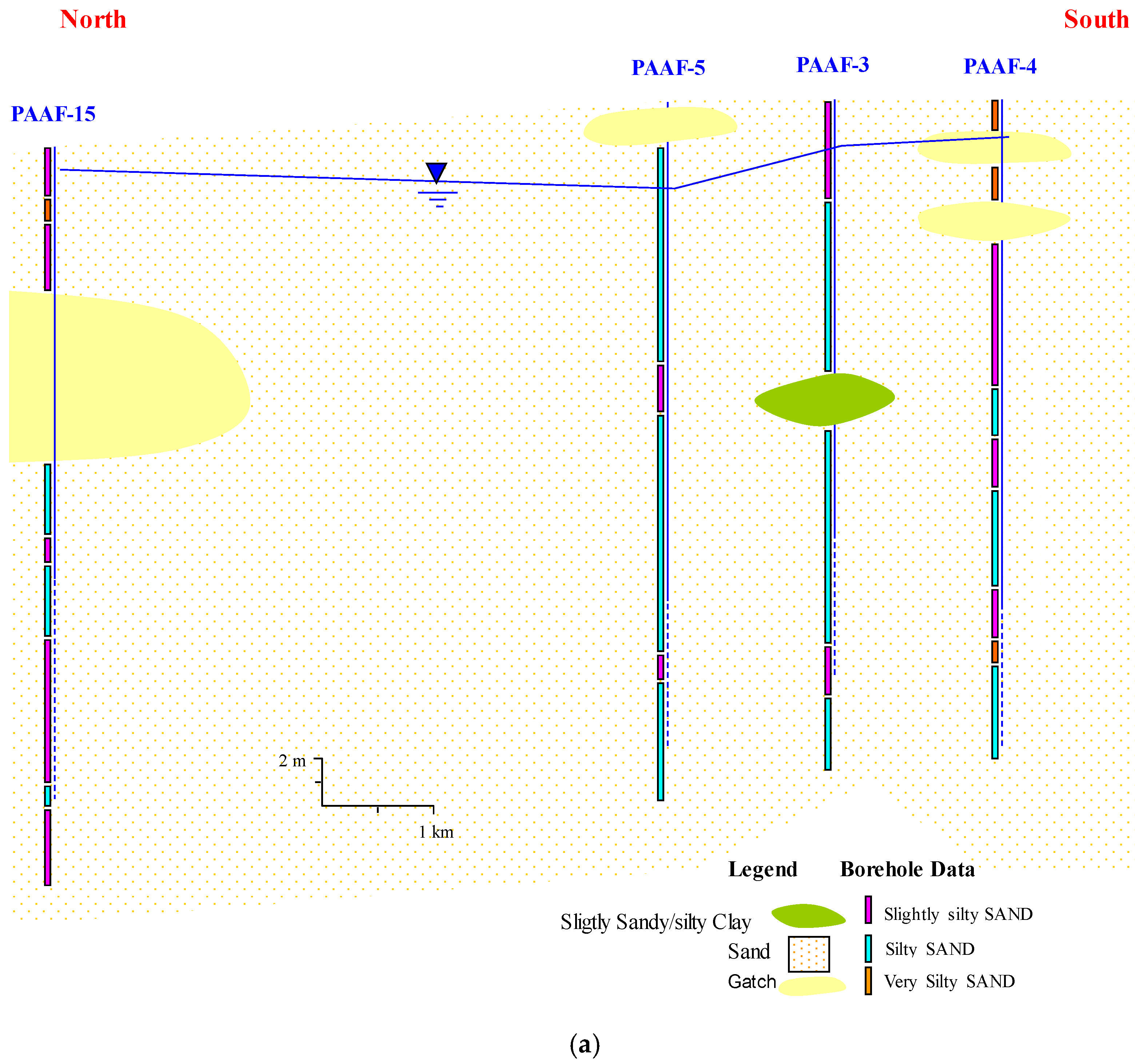 Sustainability 09 02131 g003a