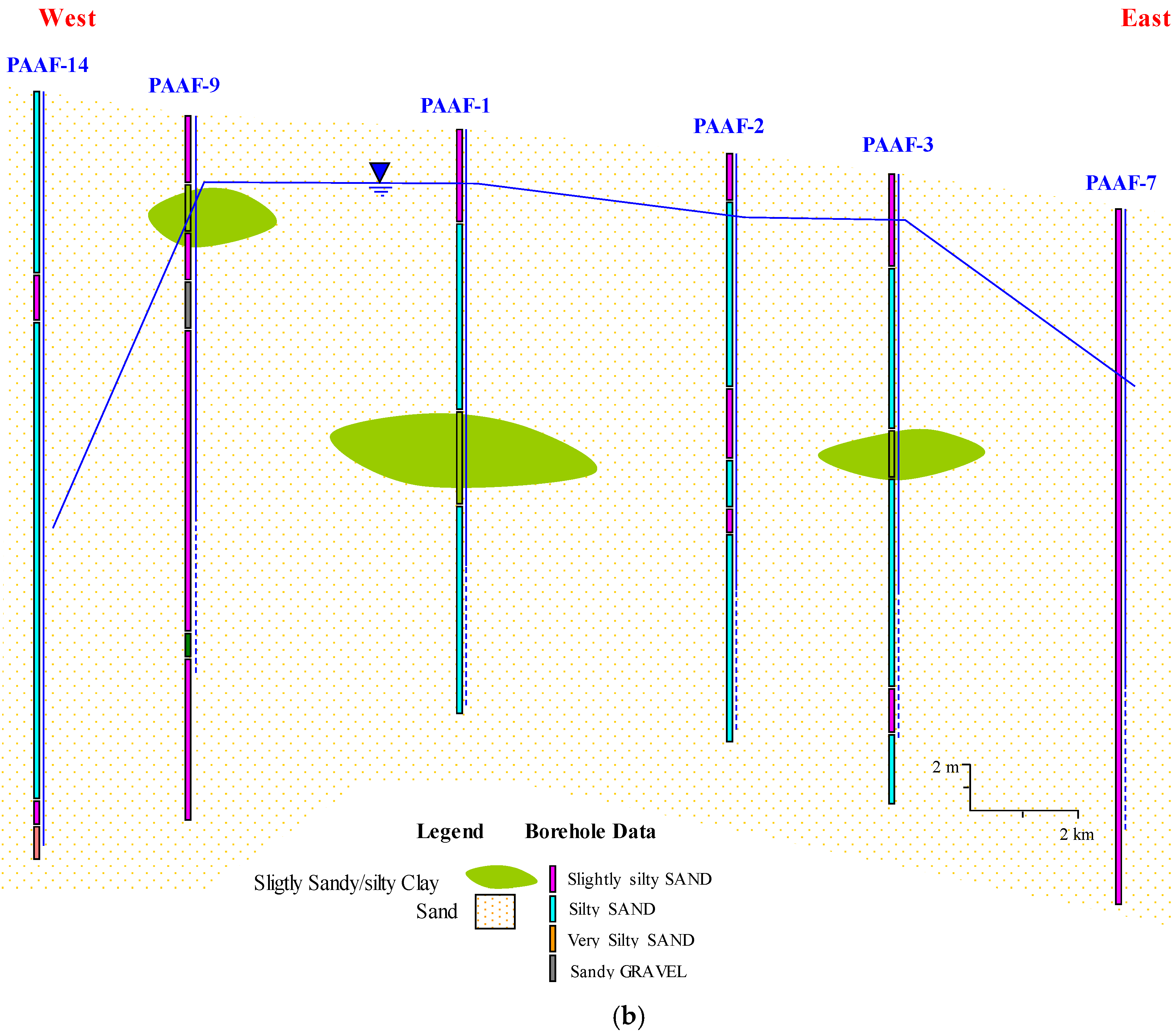 Sustainability 09 02131 g003b