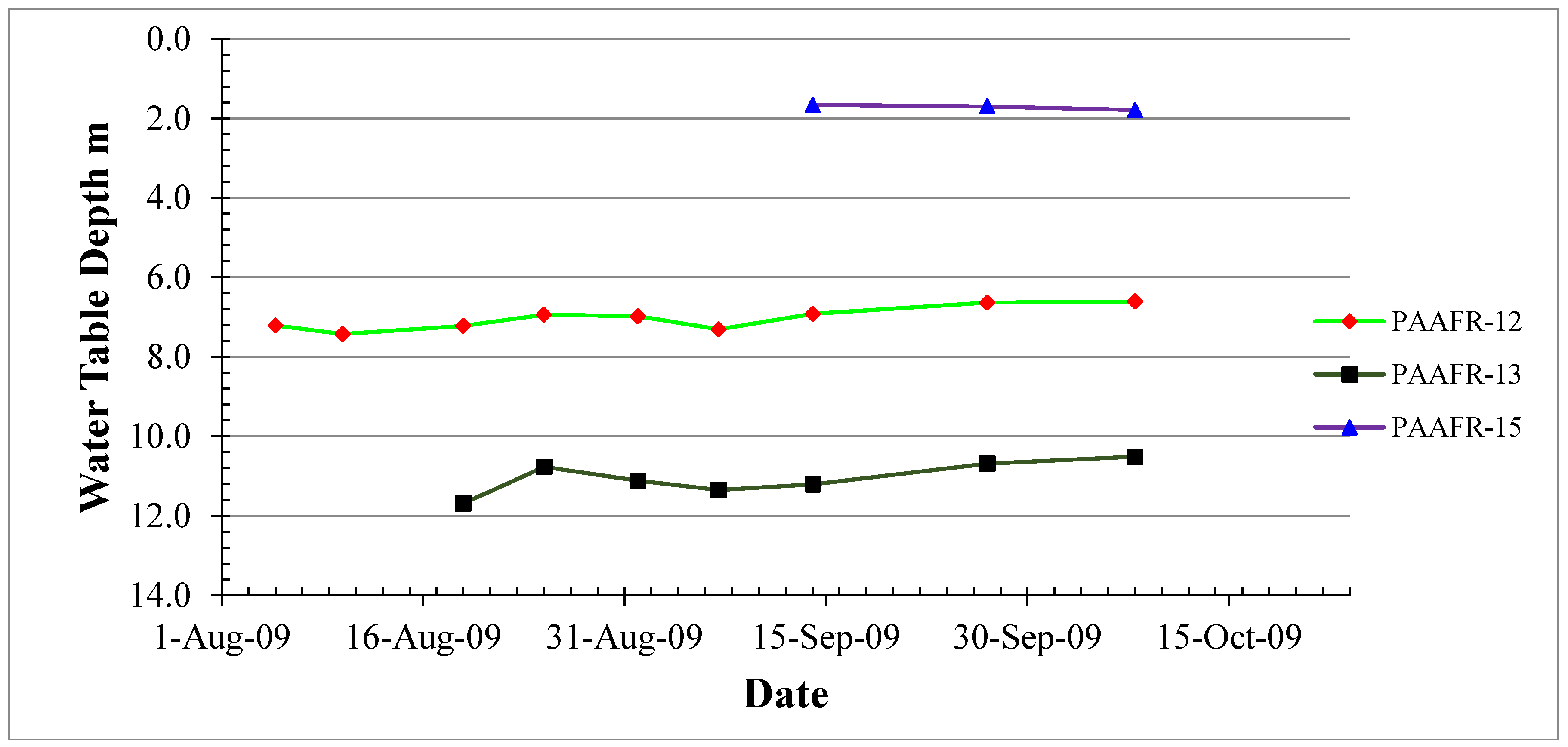 Sustainability 09 02131 g004