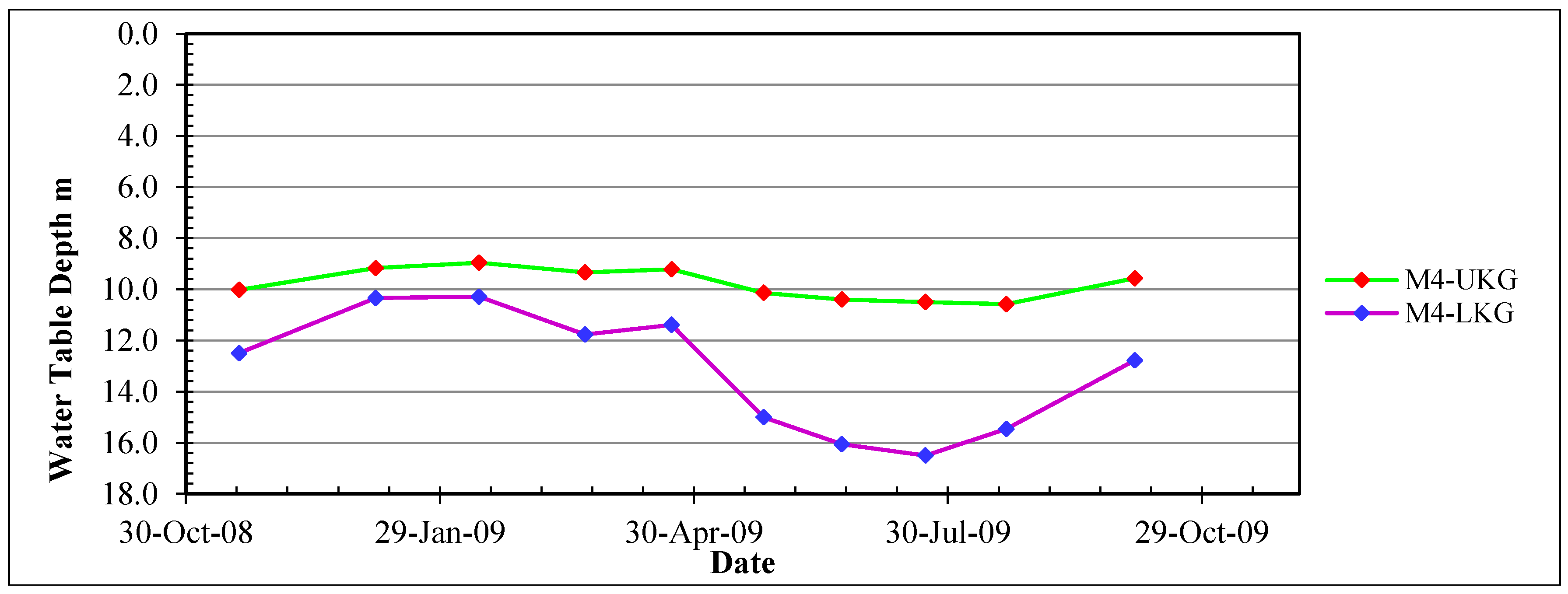 Sustainability 09 02131 g005