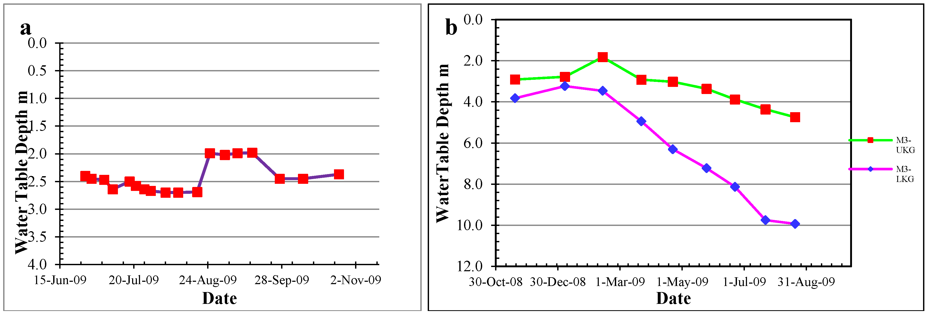 Sustainability 09 02131 g006