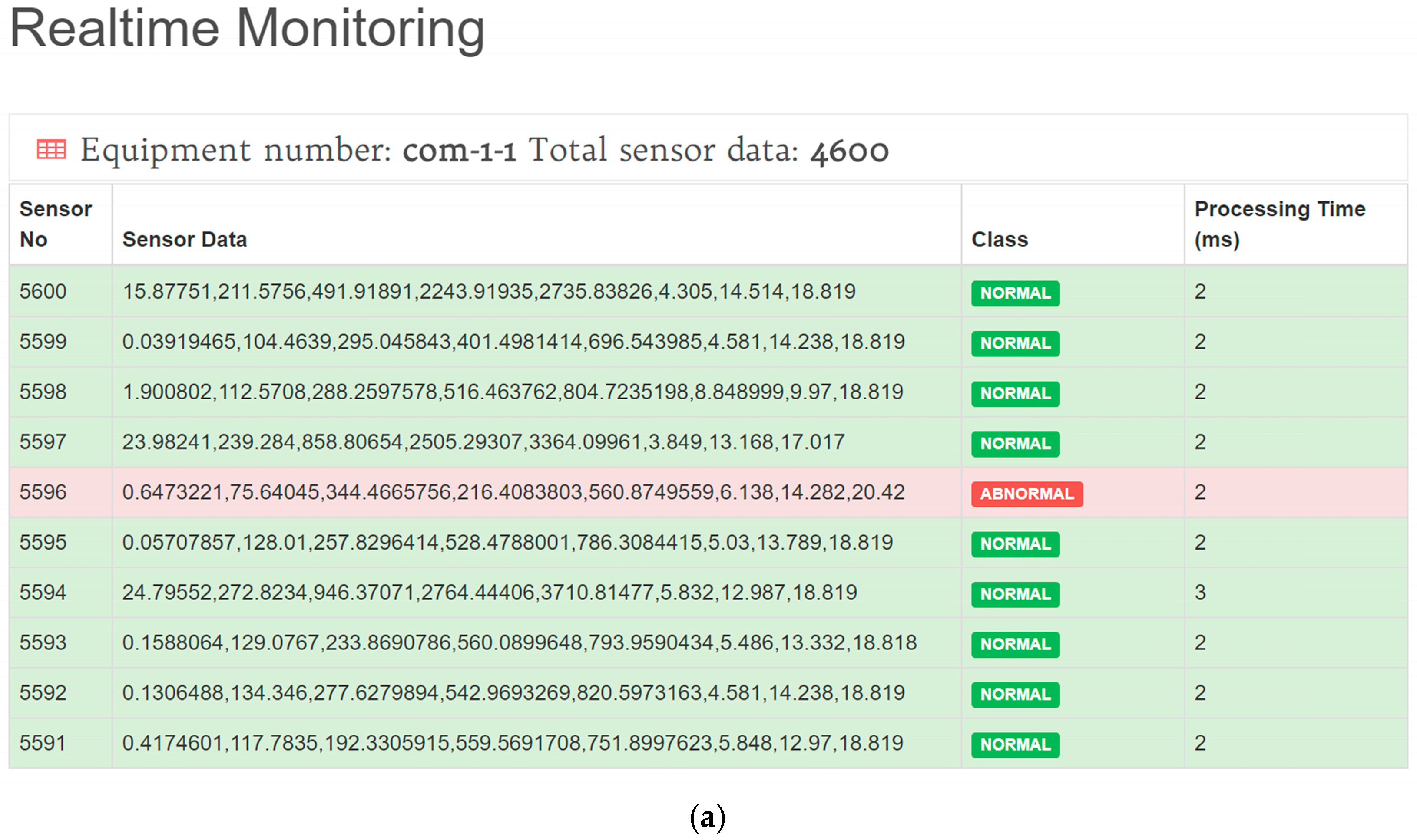 Sustainability 09 02139 g002a