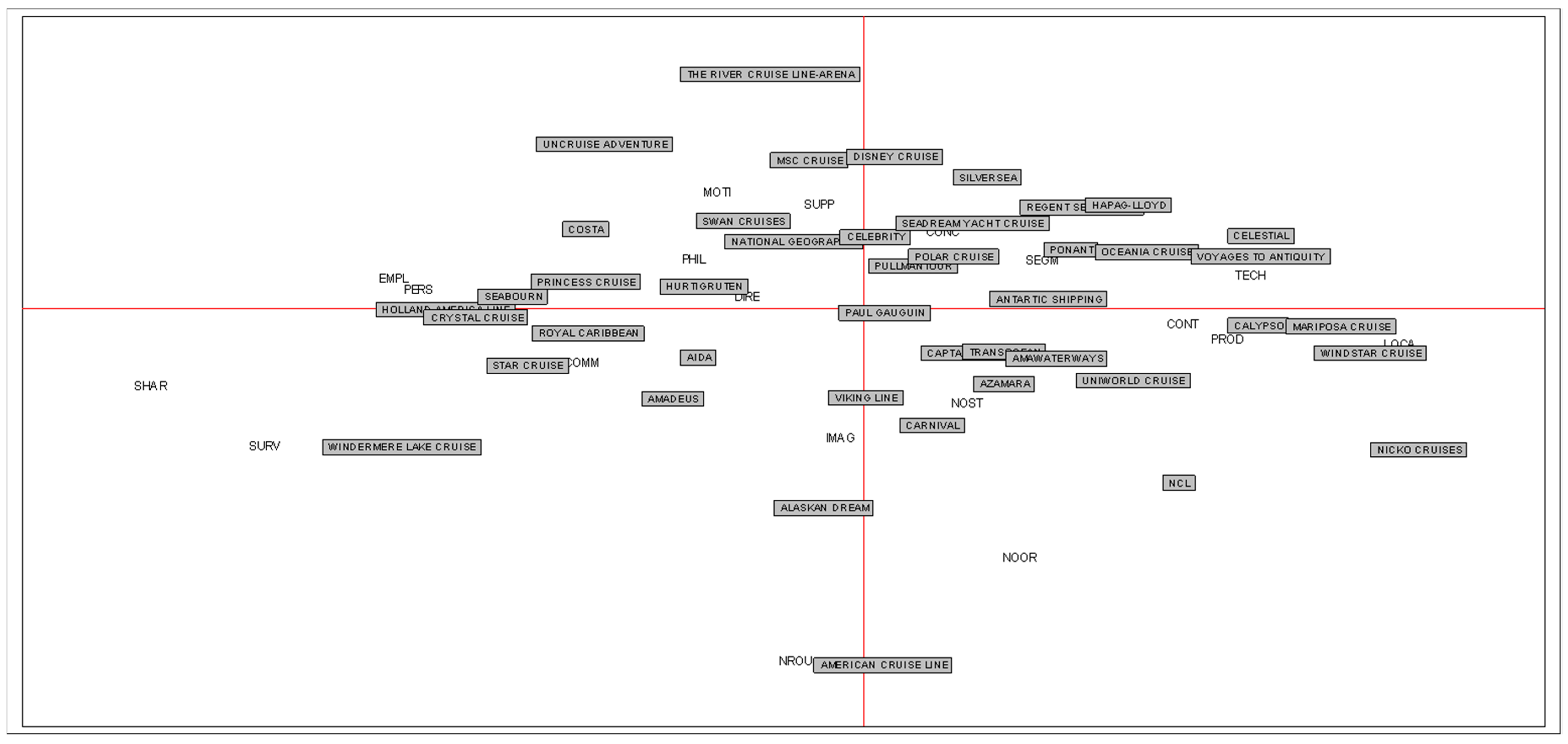 Sustainability 09 02151 g002