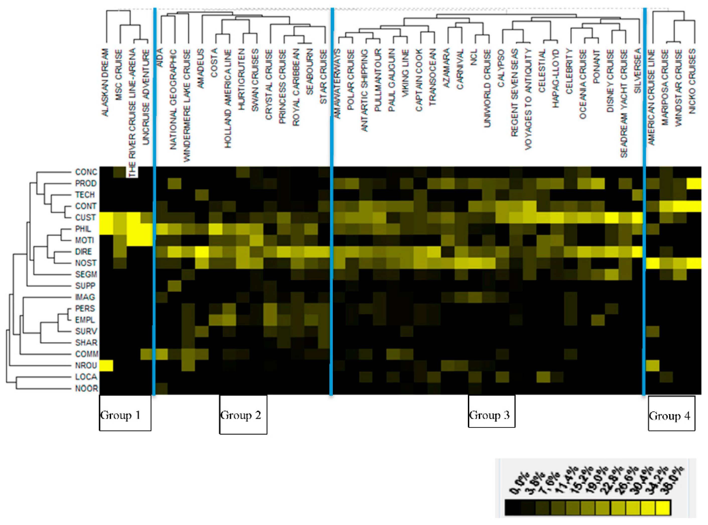 Sustainability 09 02151 g003