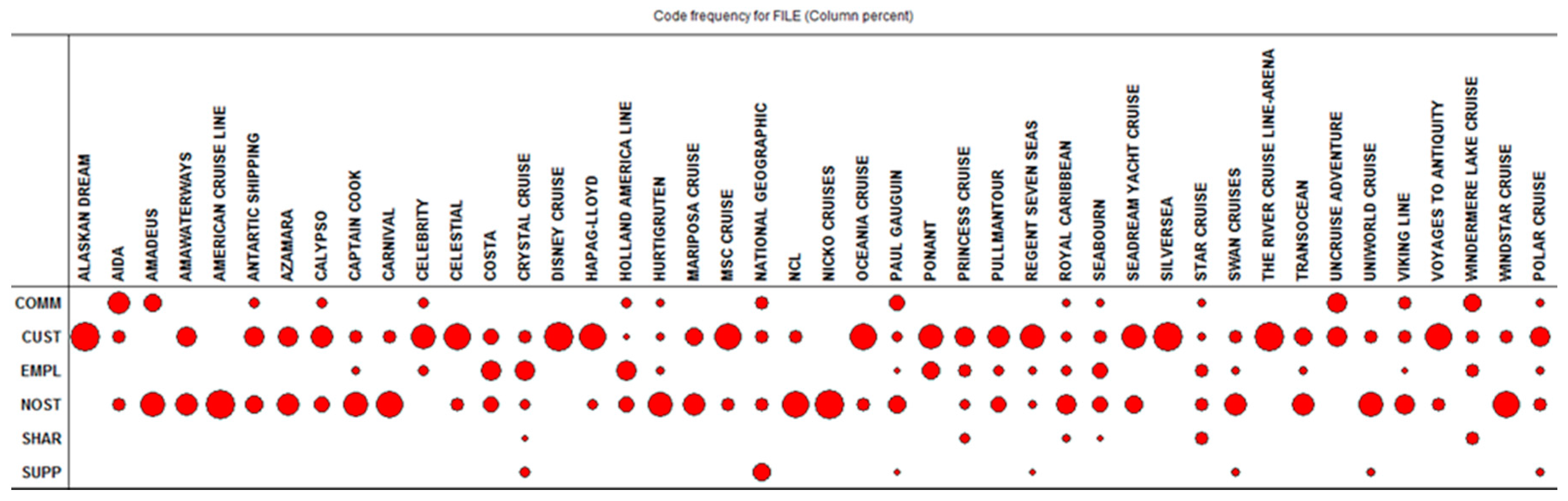 Sustainability 09 02151 g004