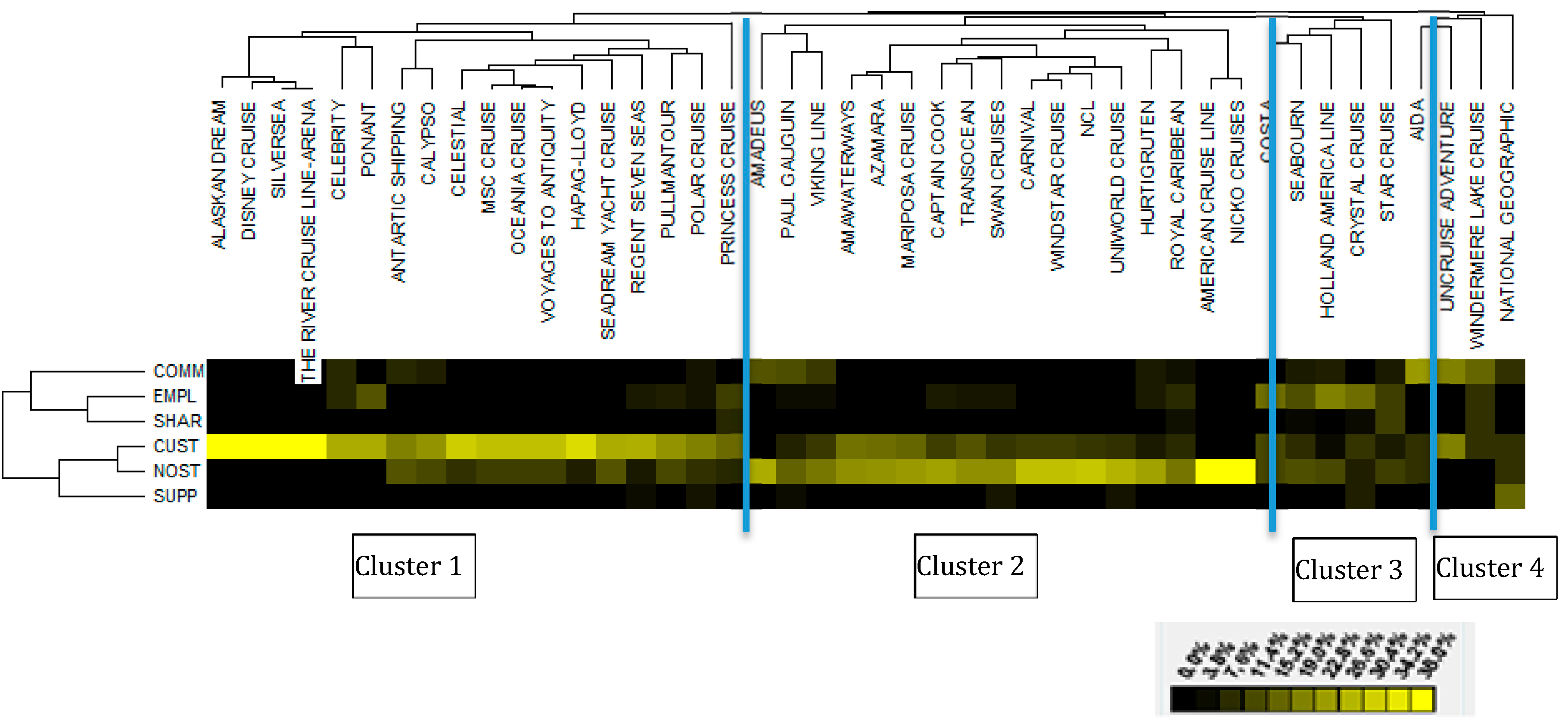 Sustainability 09 02151 g006